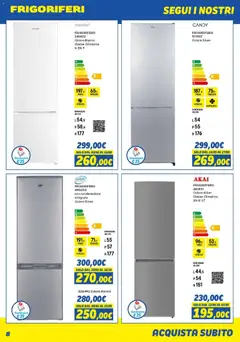 Anteprima del volantino Orizzonte volantino Elettro 2026 valido a partire dal 08.05.2026 | Pagina: 8