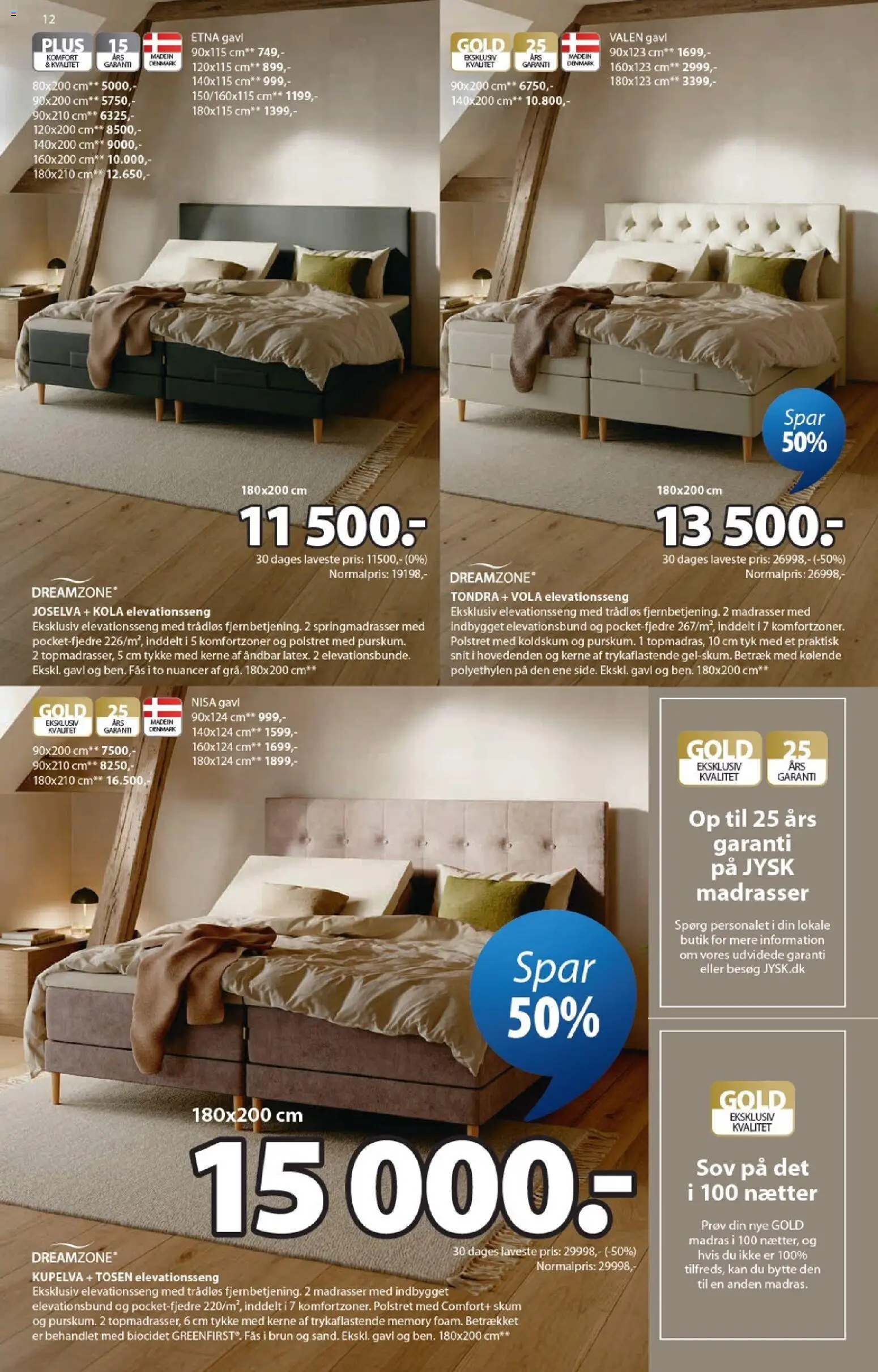 JYSK tilbudsavis – gyldig fra 29.05.2026 | Side: 12 | Produkter: Madras, Elevationsseng