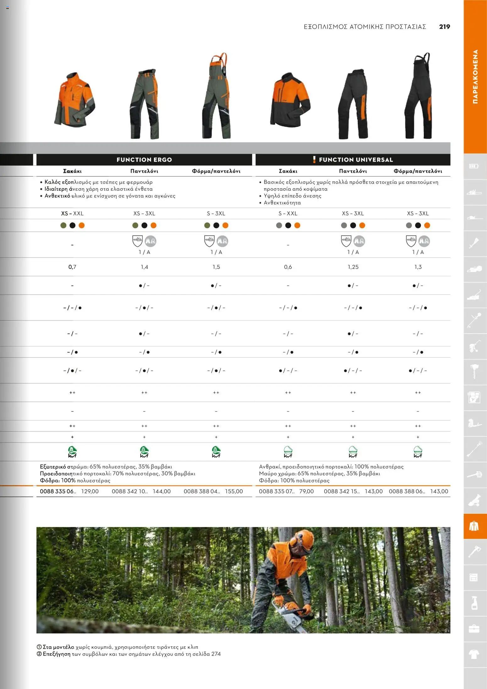 Stihl - Κατάλογος – σε ισχύ από 01/02/2026 | Σελίδα: 220