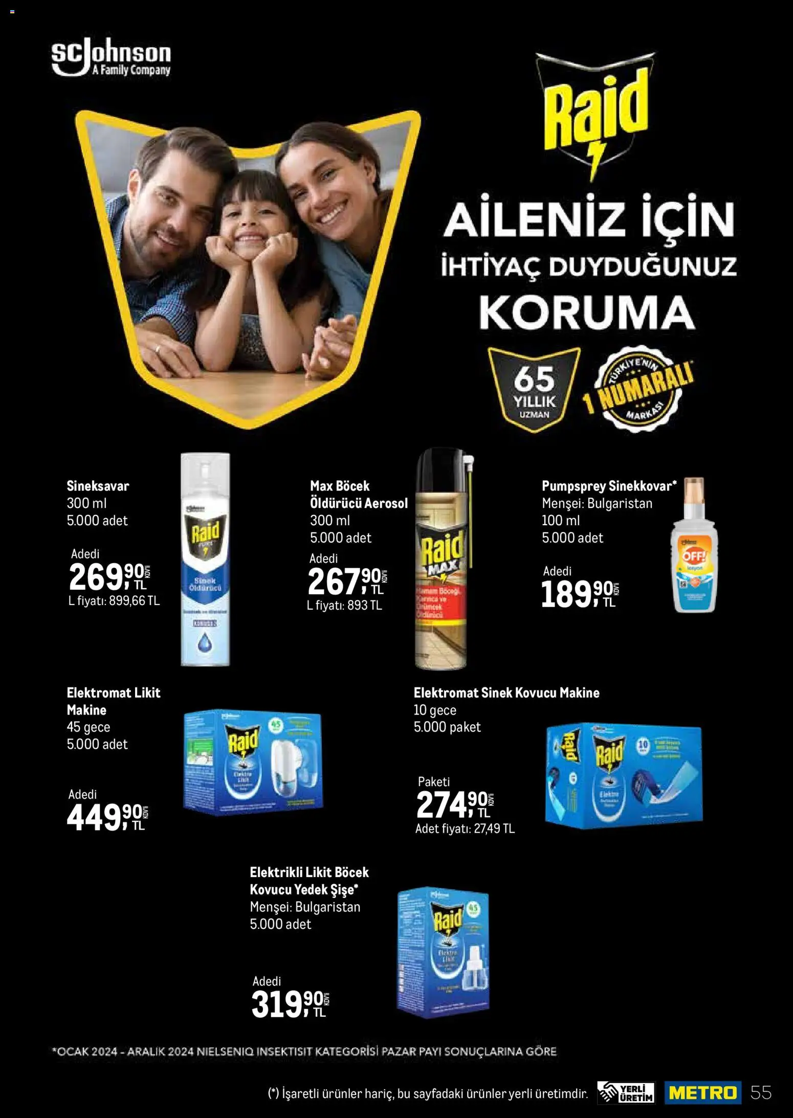Metro - Temizlik | Kişisel bakım - 01 Temmuz 2026 tarihinden itibaren geçerlidir | Sayfa: 55