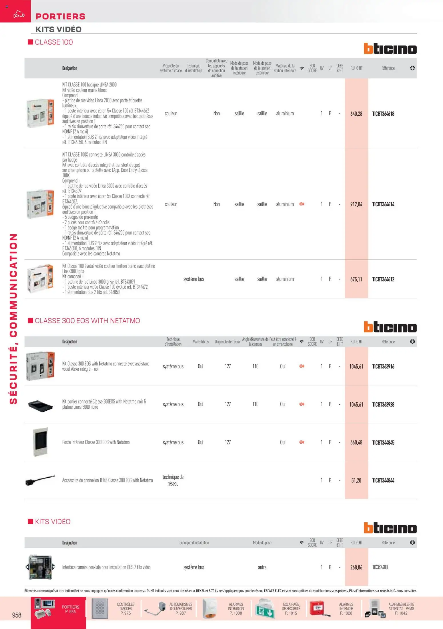 {H1} | Page: 7 | Produits: Smartphone, Adaptateur, Porte, Portier