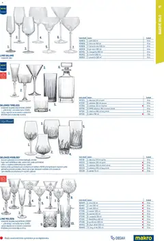 Náhled letáku Makro leták - Gastro vybavení a zařízení od 01.02.2026 | Strana: 67 | Produkty: Bílé víno, Víno, Tonic, Sklenice