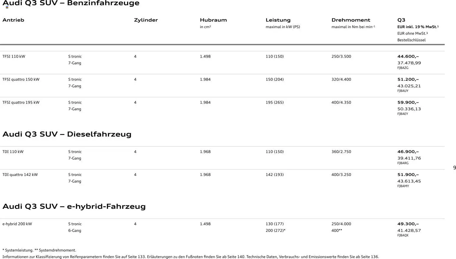 Audi Q3 – gültig ab 29.01.2026 | Seite: 9