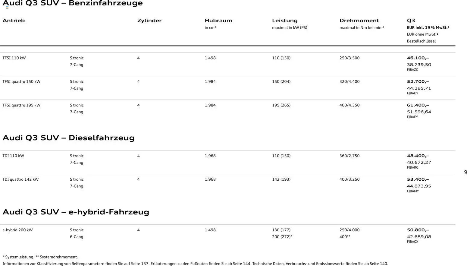 Audi Q3 – gültig ab 29.01.2026 | Seite: 9