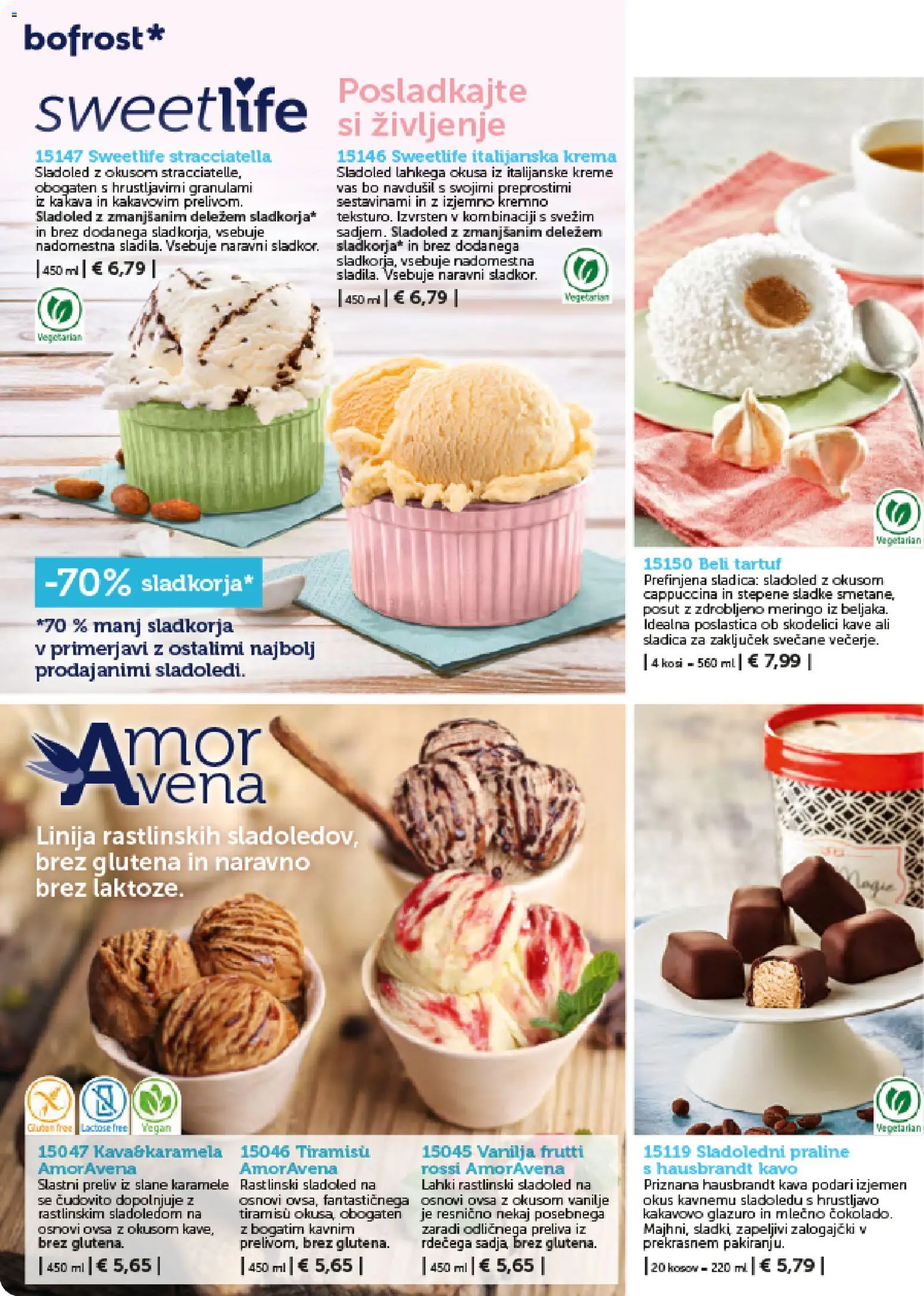 Novi Bofrost katalog ponudbe – veljaven od 01.02.2026 | Stran: 10 | Izdelki: Sladica, Kava, Karamele, Sladoled