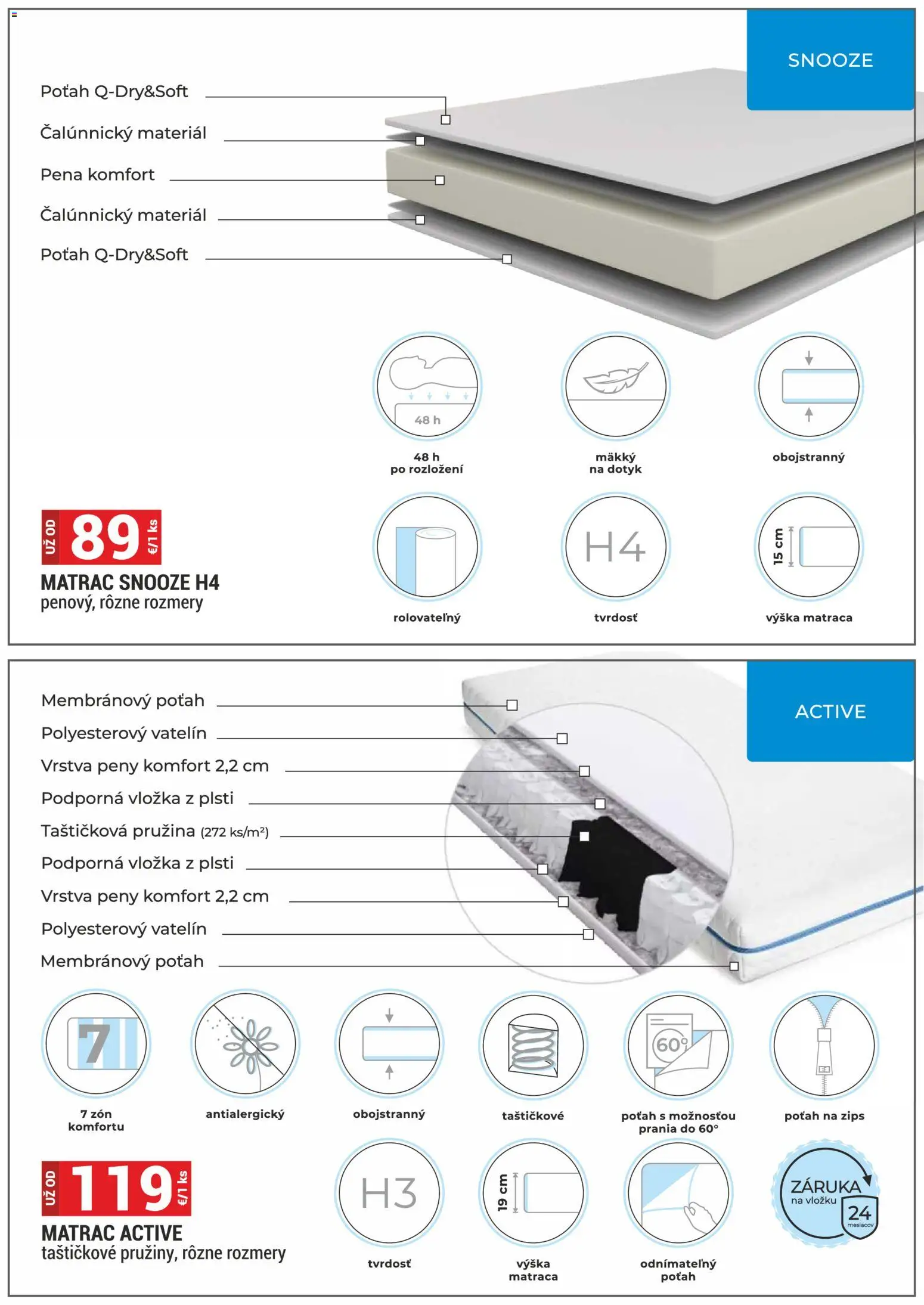 Nové Merkury Market akcie – leták je platný od 01.08.2026 | Strana: 35 | Produkty: Matrac