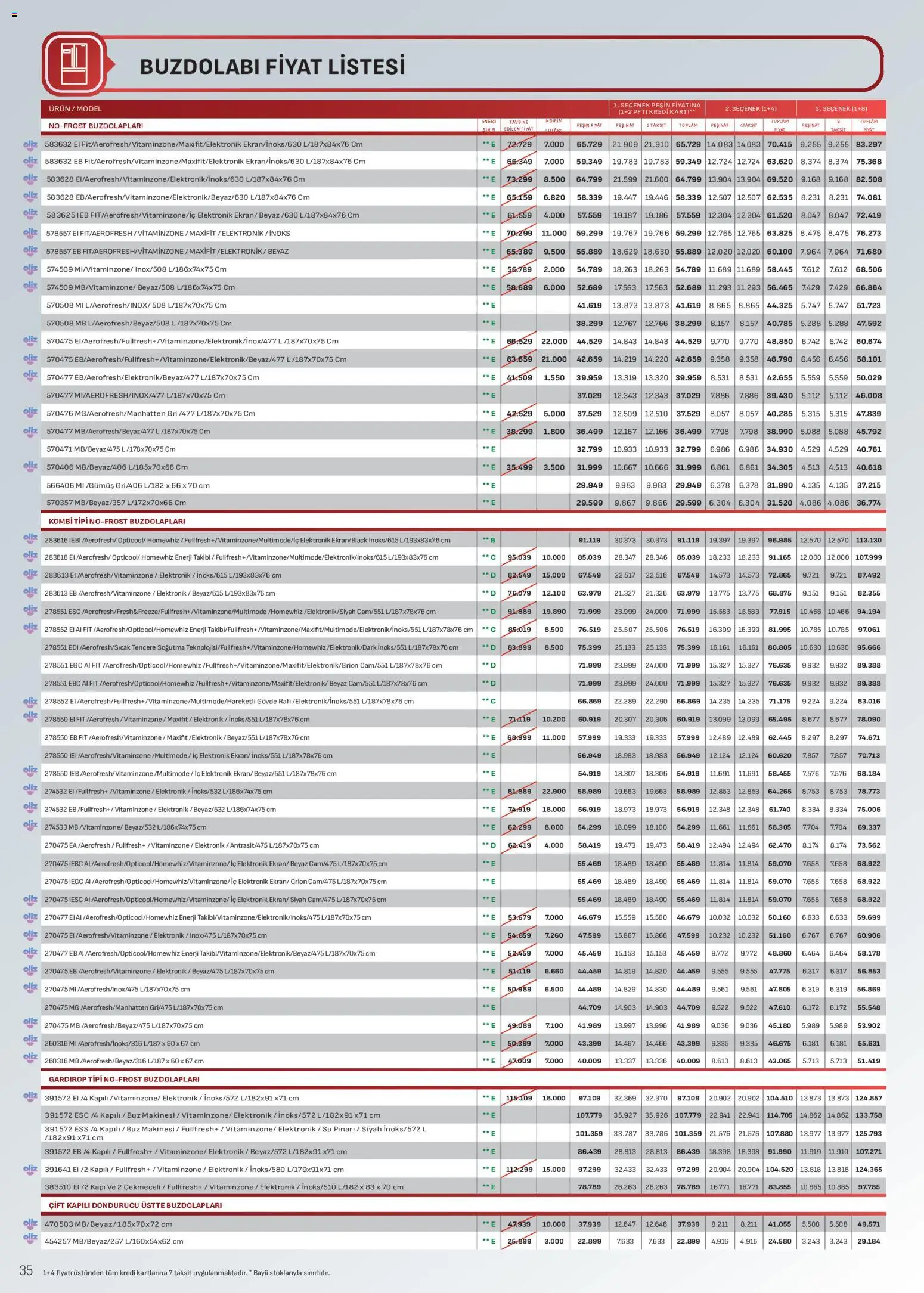 Arçelik Katalog - 16.06.2026 tarihinden itibaren geçerlidir | Sayfa: 35 | Ürünler: Gardırop, Su, Buzdolabı, Dondurucu