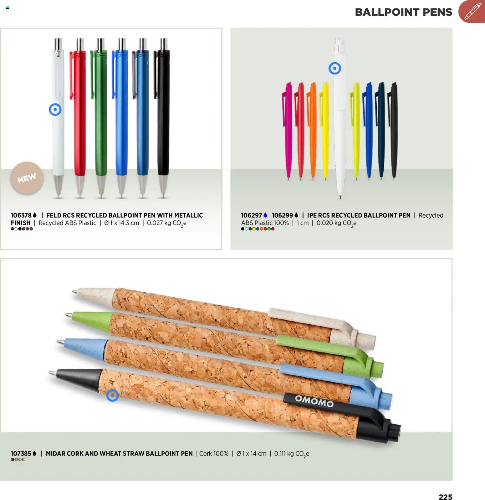 Sapo Giveaways Inspiration Guide – σε ισχύ από 14/01/2026 | Σελίδα: 225