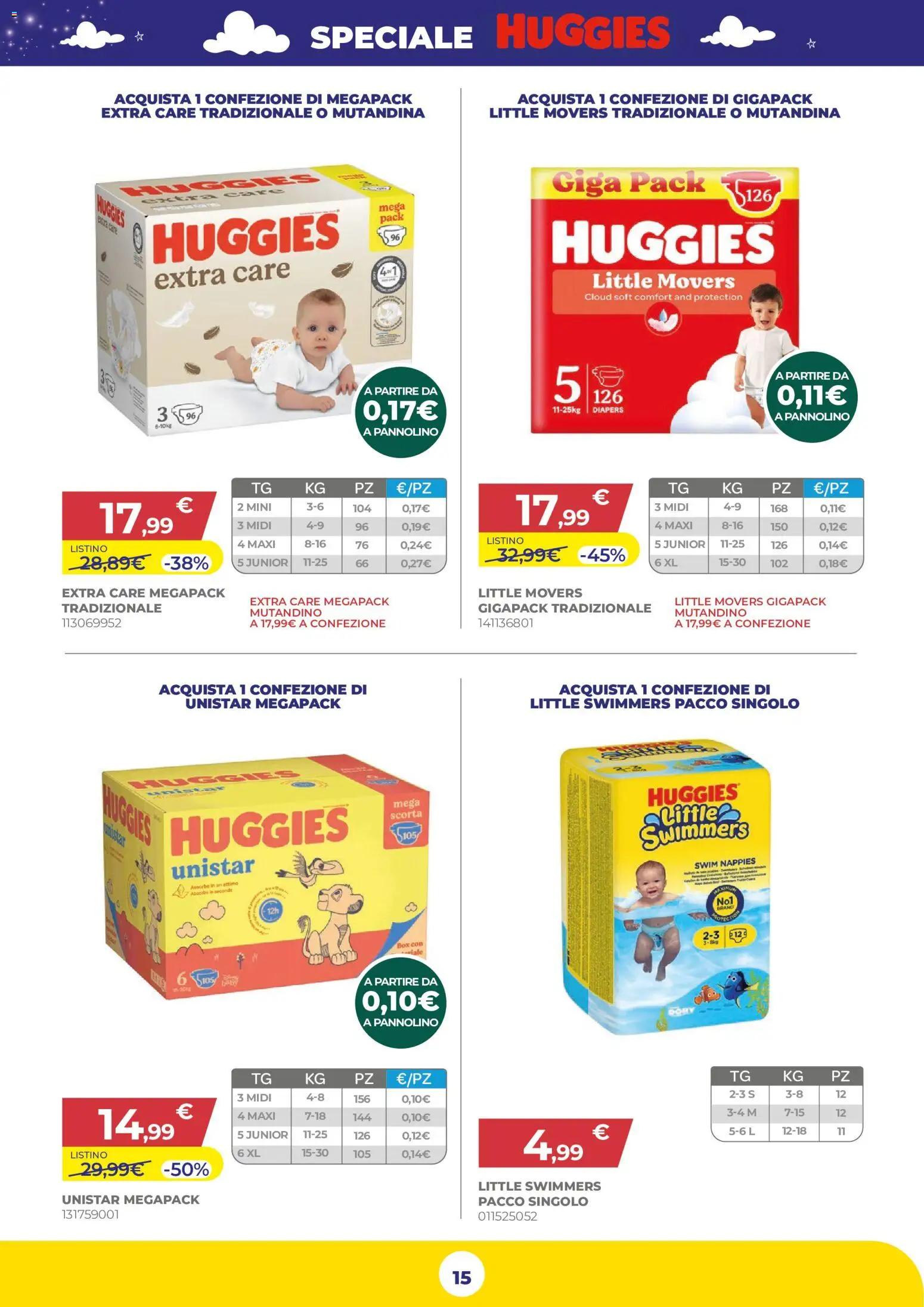 Volantino Toys Center del 16/07/2026 | Pagina: 15
