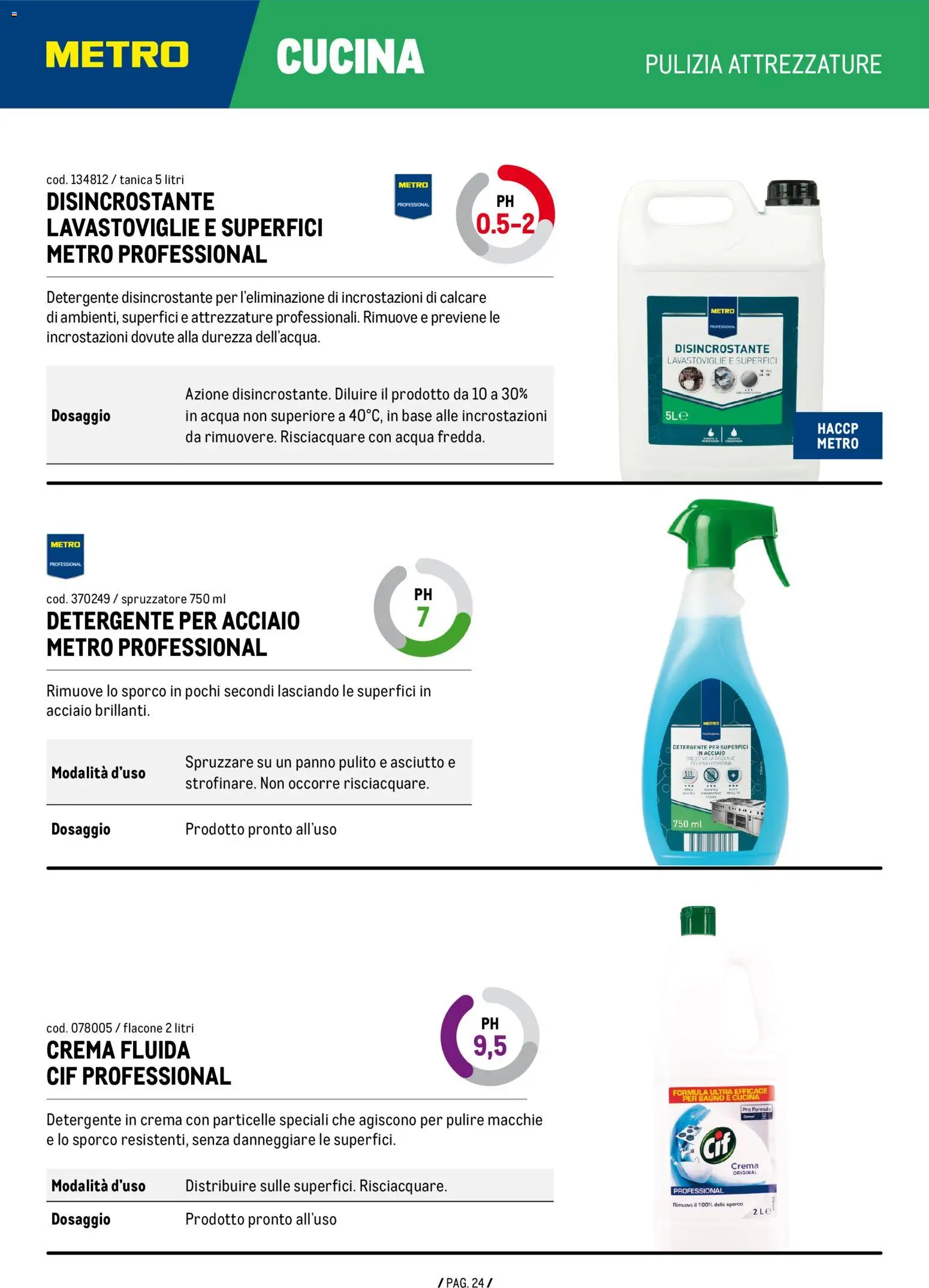 Volantino Metro del 04.06.2026 | Pagina: 24 | Prodotti: Acqua, Lavastoviglie, Tanica, Bagno