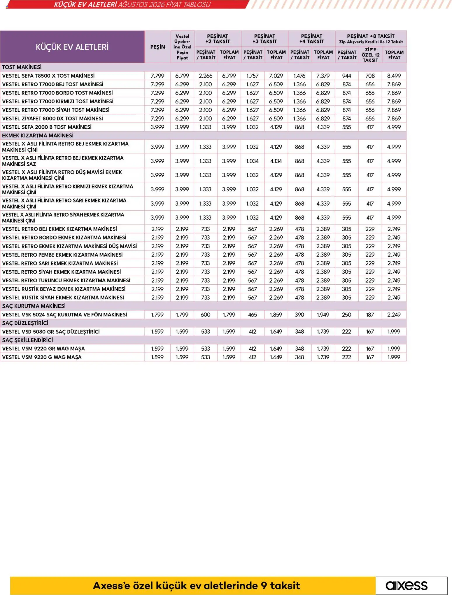 Vestel - Küçük Ev Aletleri - 01 Ağustos 2026 tarihinden itibaren geçerlidir | Sayfa: 21 | Ürünler: Saç kurutma makinesi, Saç düzleştirici, Tost makinesi, Duş