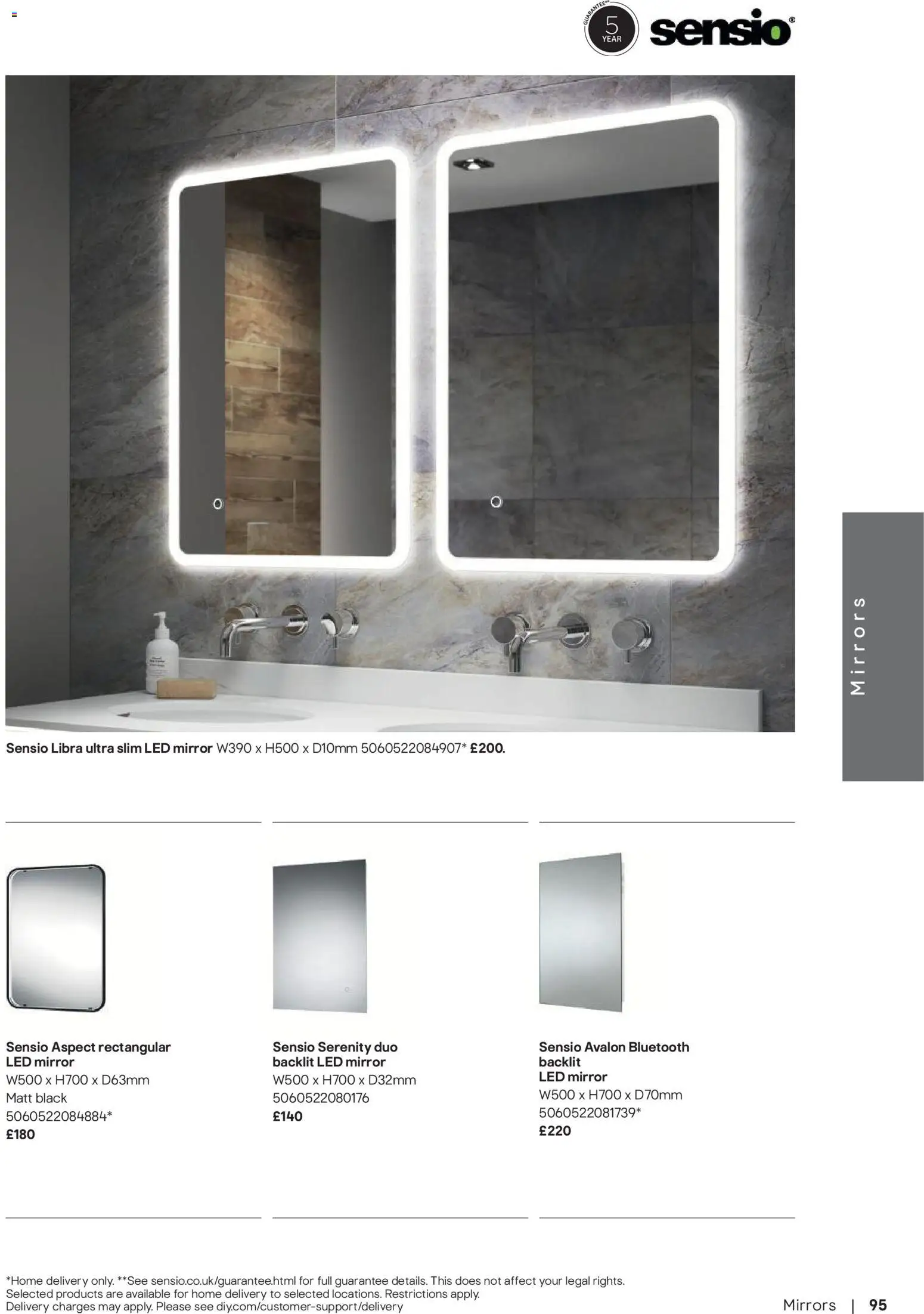 {H1} | Page: 96 | Products: Mirror