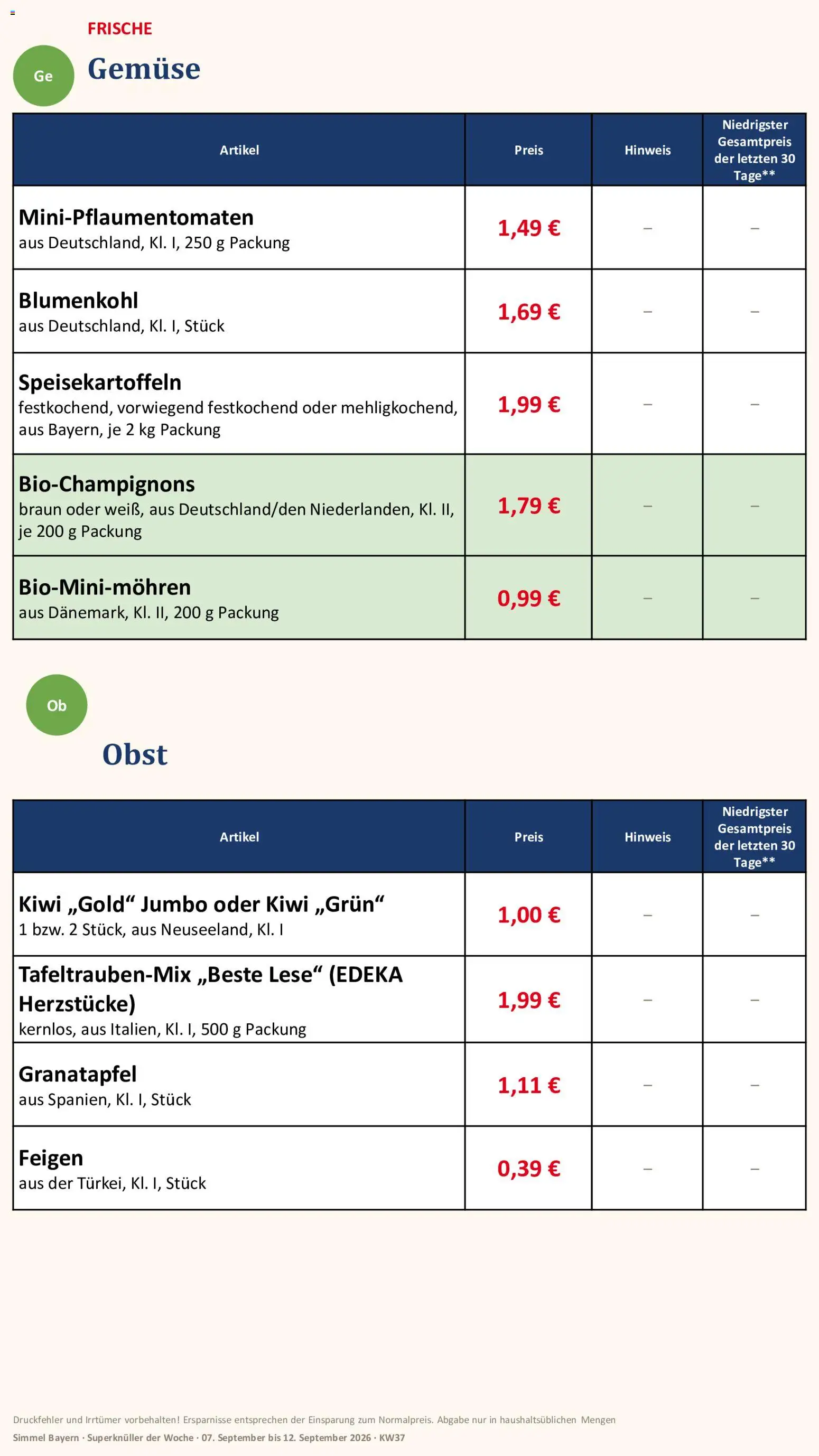 Simmel Bayern – gültig ab 07.09.2026 | Seite: 3 | Produkte: Granatapfel, Gemüse, Obst, Kiwi