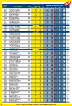 Metro - Profi cijena - Pregled kataloga iz trgovine Metro, vrijedi od 01.04.2026 | Stranica: 62