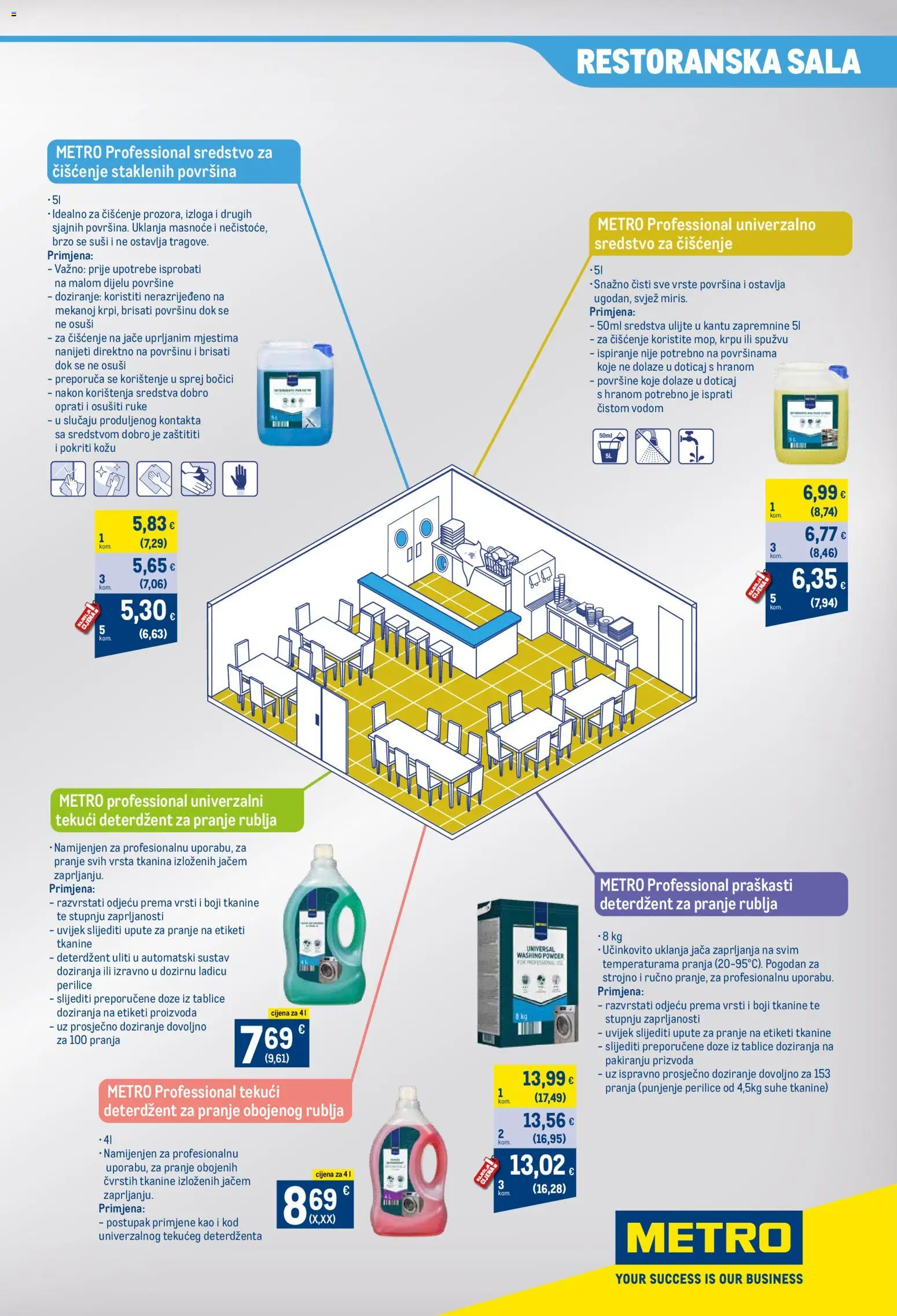 Metro katalog | vrijedi od 16.06.2026 | Stranica: 23