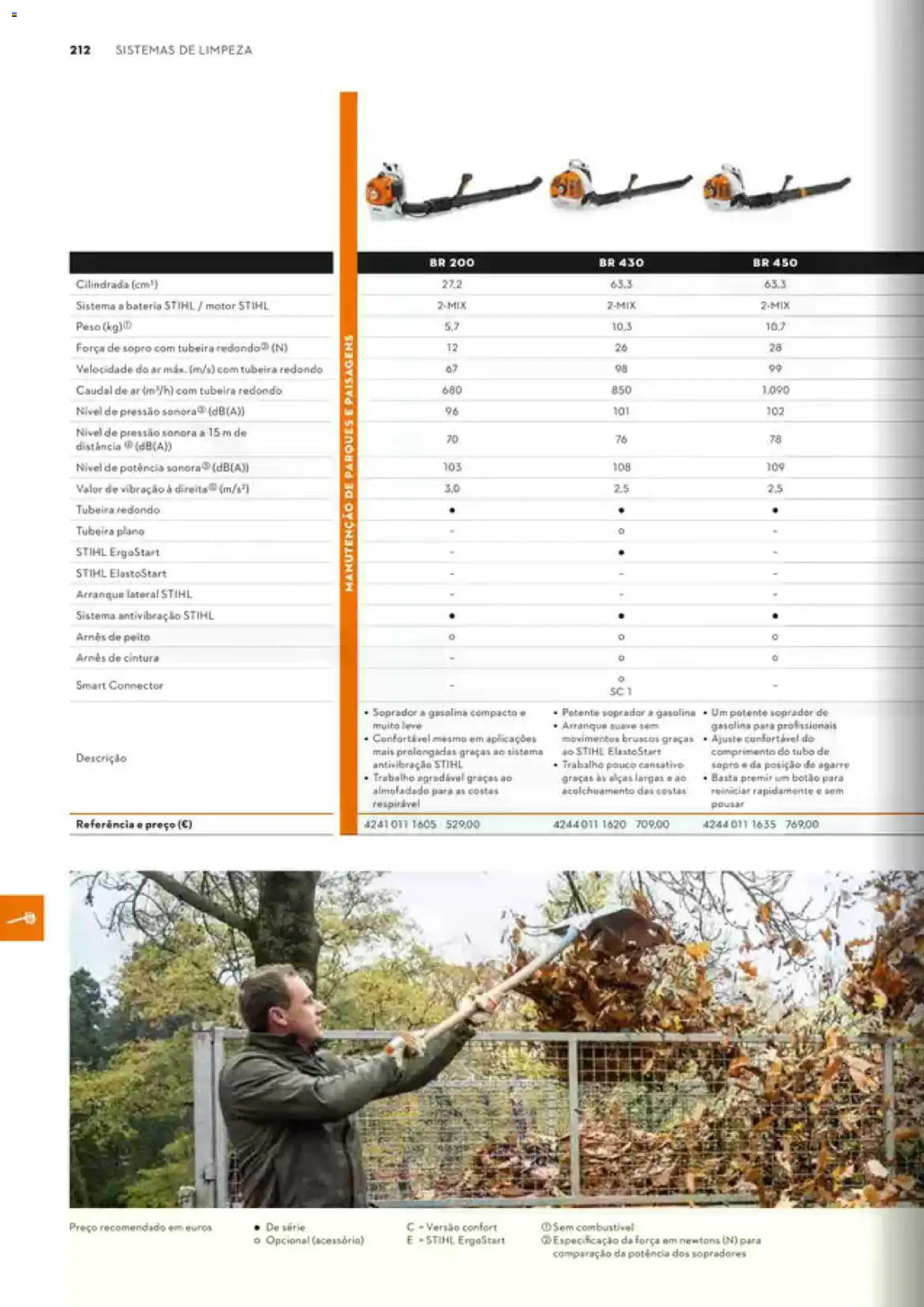 Stihl Catálogo │ válido de 07/09/2026 | Página: 212 | Produtos: Bateria
