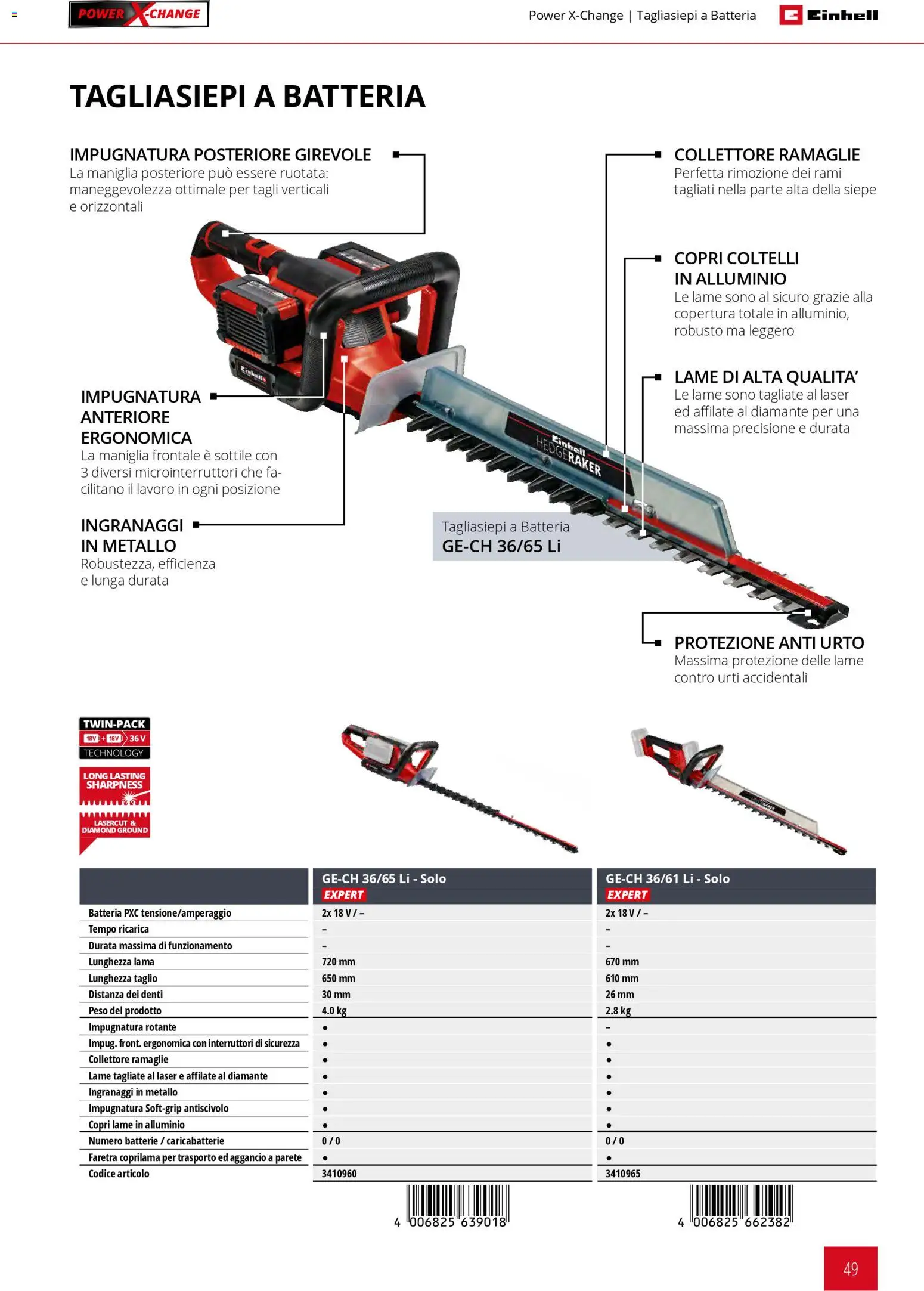 Volantino Einhell del 02/03/2026 | Pagina: 51 | Prodotti: Tagliasiepi, Alluminio, Batteria, Batterie