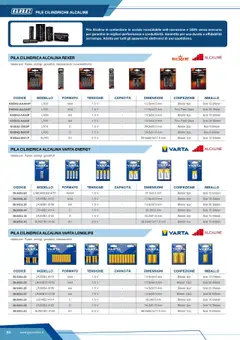 Anteprima del volantino Volantino Batteries & Power GBC	 valido a partire dal 12.04.2025 | Pagina: 86