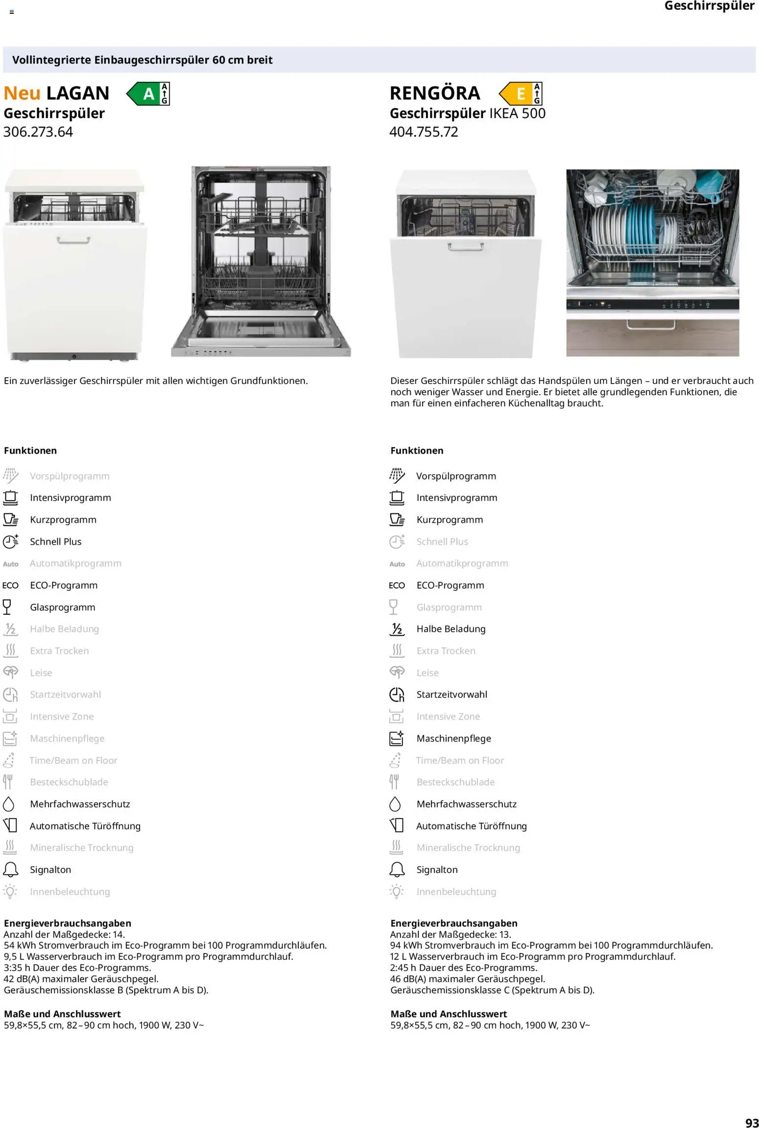 Ikea Elektrogeräte – gültig ab 02.01.2026 | Seite: 93 | Produkte: Geschirrspüler, Wasser