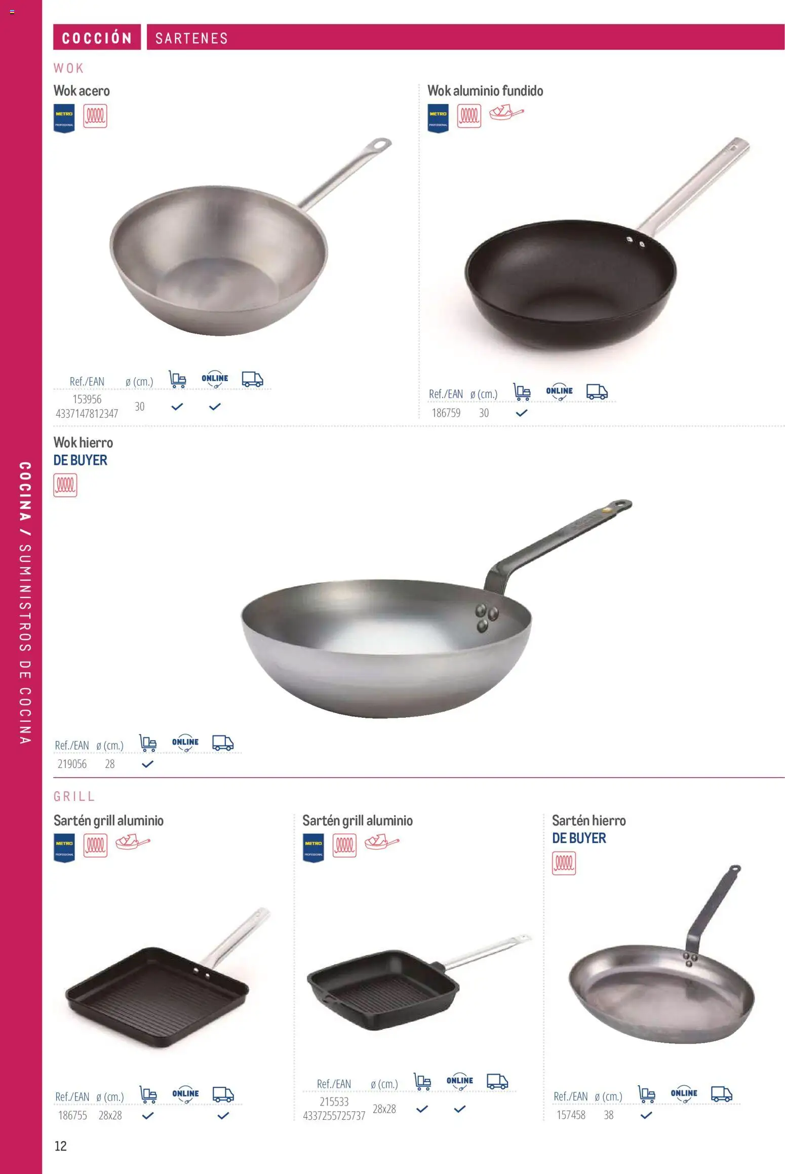 Makro catálogo │ válido desde el 19/06/2024 | Página: 12 | Productos: Cocina