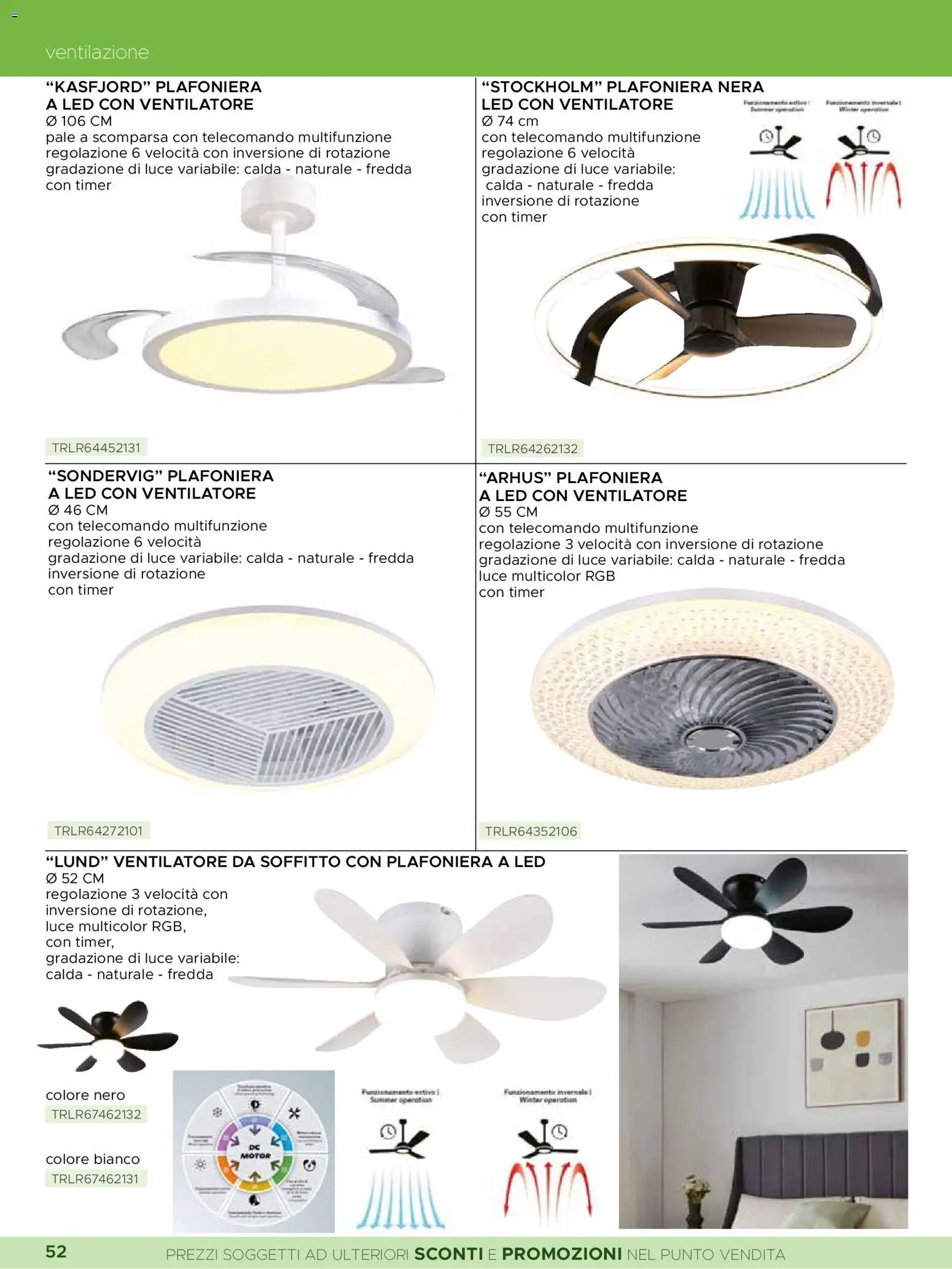 Volantino La Prealpina del 08.06.2026 | Pagina: 6 | Prodotti: Ventilatore, Telecomando