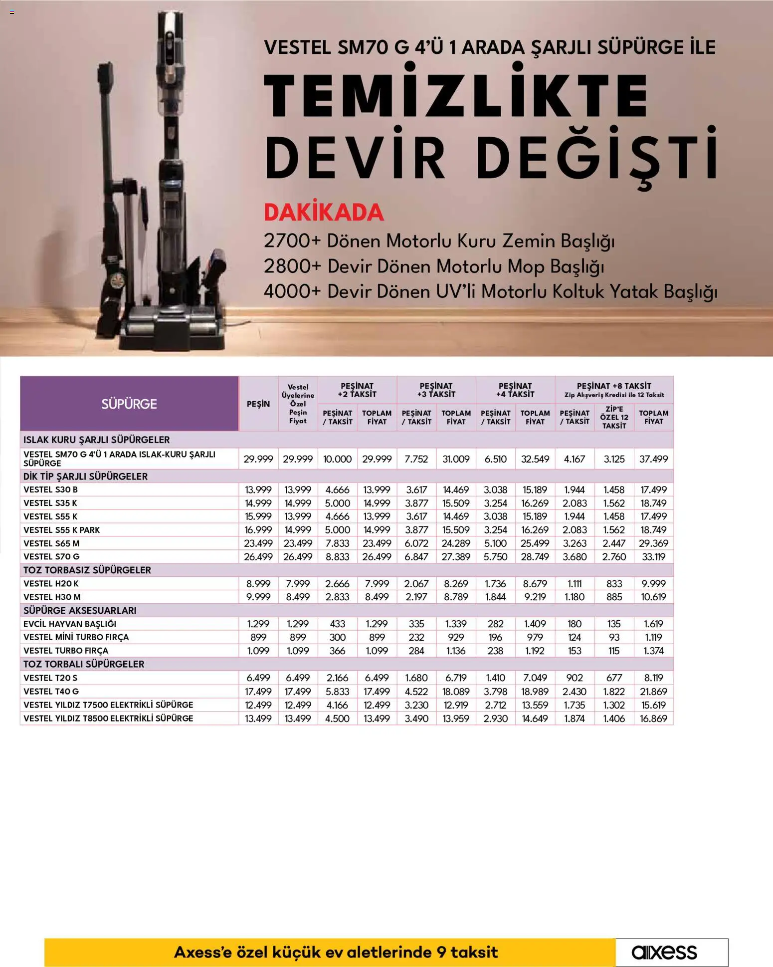 Vestel - Küçük Ev Aletleri - 01 Ağustos 2026 tarihinden itibaren geçerlidir | Sayfa: 17 | Ürünler: Yatak, Koltuk, Fırça, Elektrikli süpürge