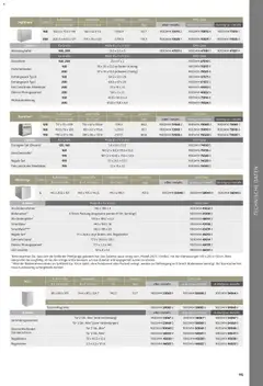 Dehner Biohort – Metall für Garten & Terrasse ab 01.01.2026 gültig | Seite: 115 | Produkte: Gewicht, HIghboard