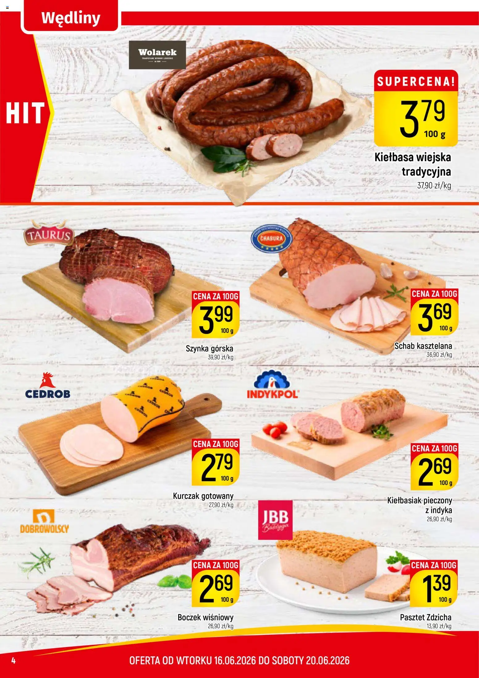 Piotruś Pan gazetka od 16.06.2026 | Strona: 4 | Produkty: Kiełbasa, Kurczak, Schab, Wędliny
