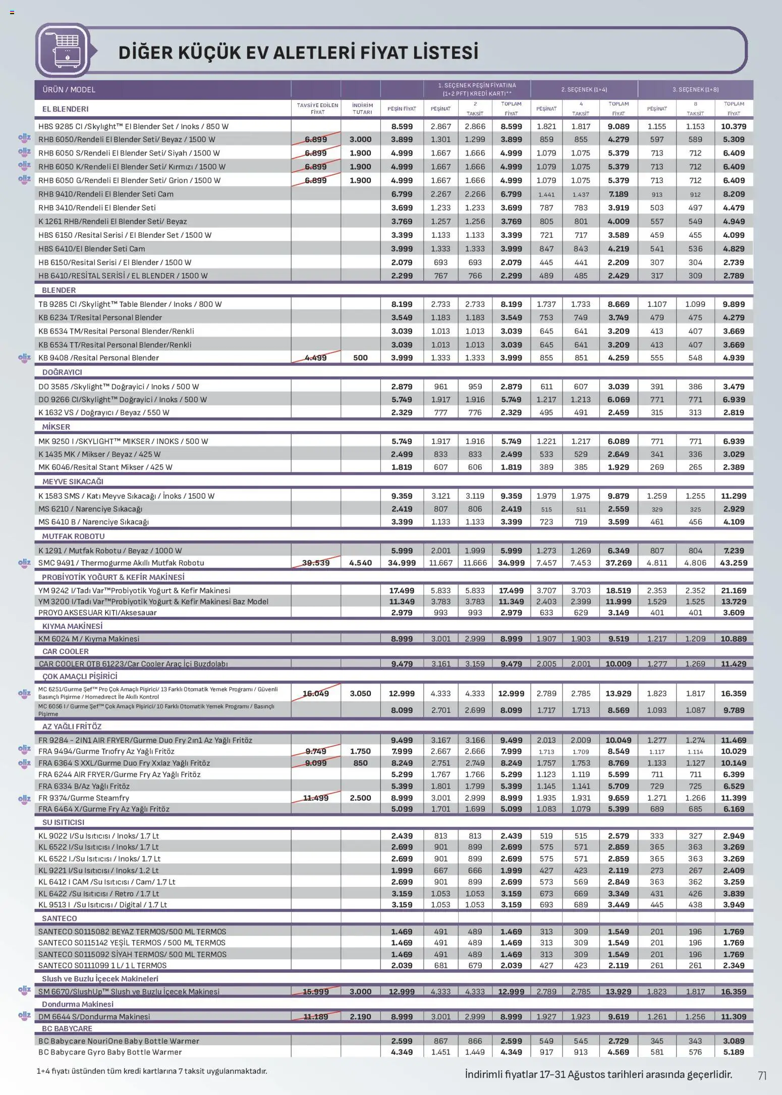 Arçelik Katalog - 17 Ağustos 2026 tarihinden itibaren geçerlidir | Sayfa: 71