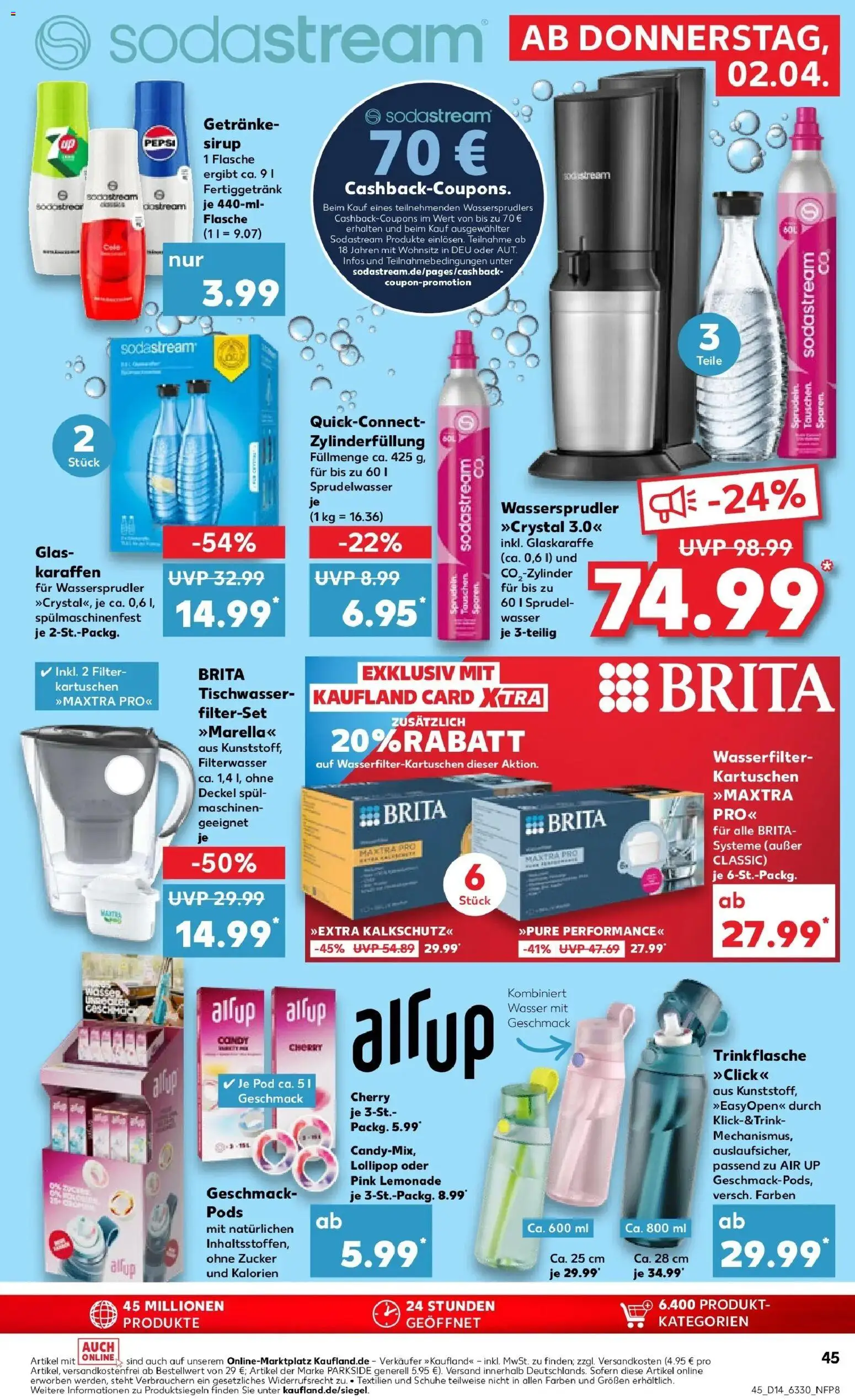 Kaufland Prospekt Flensburg	 – gültig ab 02.04.2026 | Seite: 45 | Produkte: Sirup, Zucker, Pepsi, Sodastream