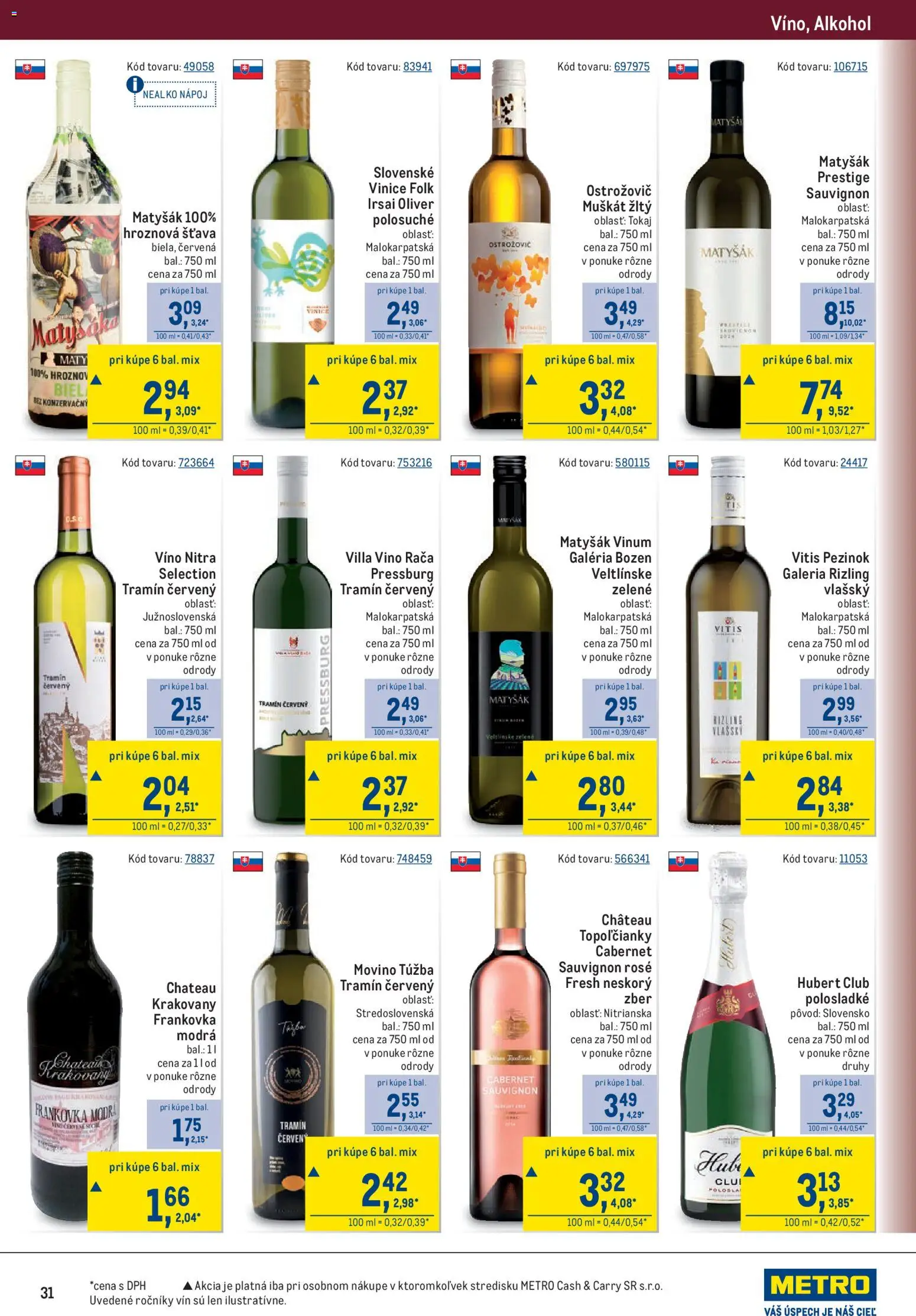 Nové Metro akcie – leták je platný od 07.10.2026 | Strana: 31 | Produkty: Víno, Alkohol, Šťava