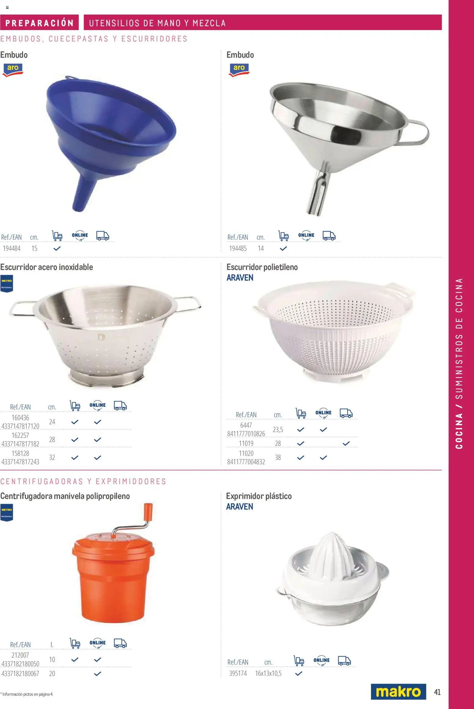 Makro catálogo │ válido desde el 19/06/2024 | Página: 41 | Productos: Cocina, Exprimidor