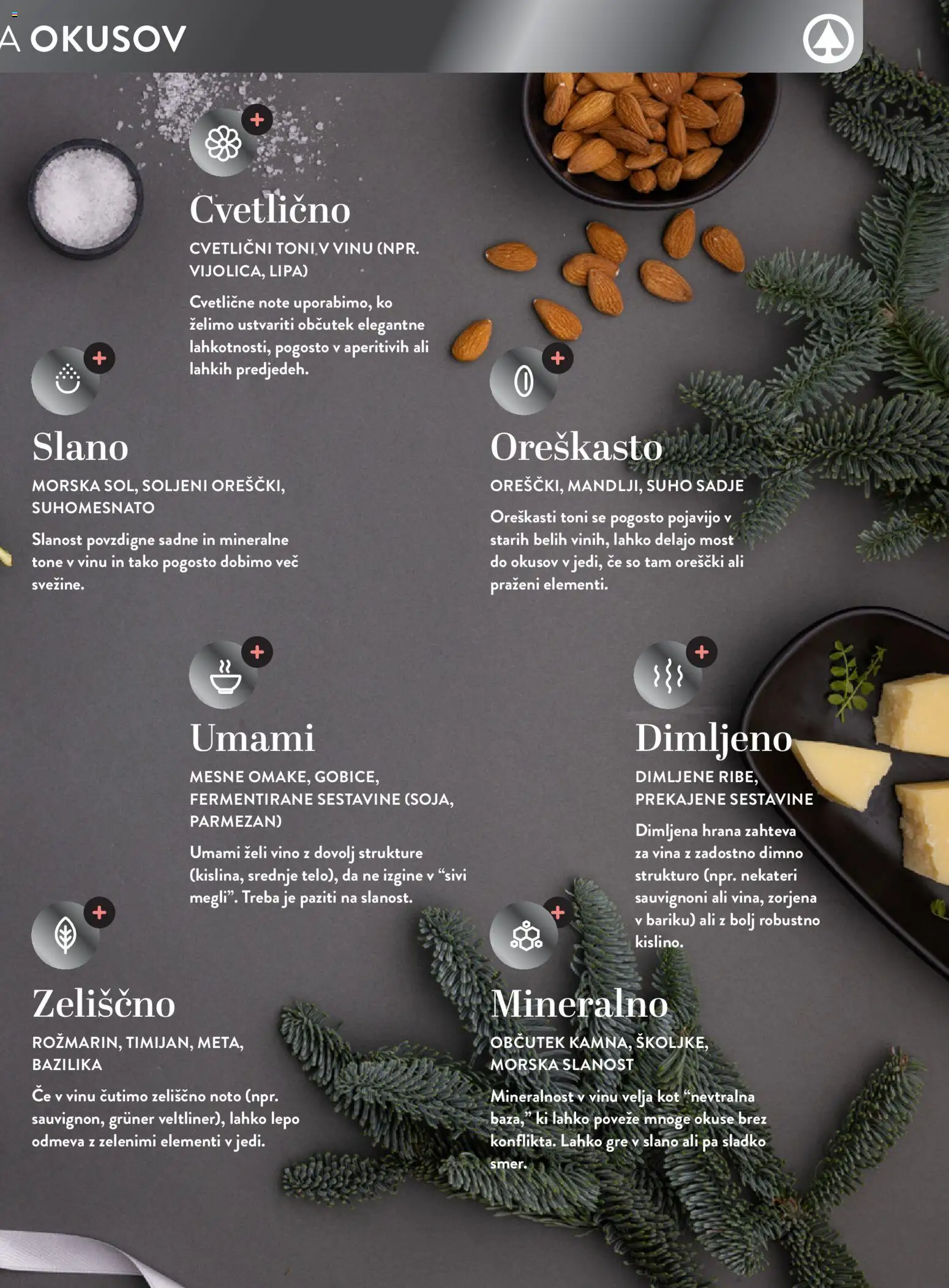 Novi Spar katalog ponudbe – veljaven od 05.11.2025 | Stran: 5 | Izdelki: Suho sadje, Vino, Orescki, Sadje