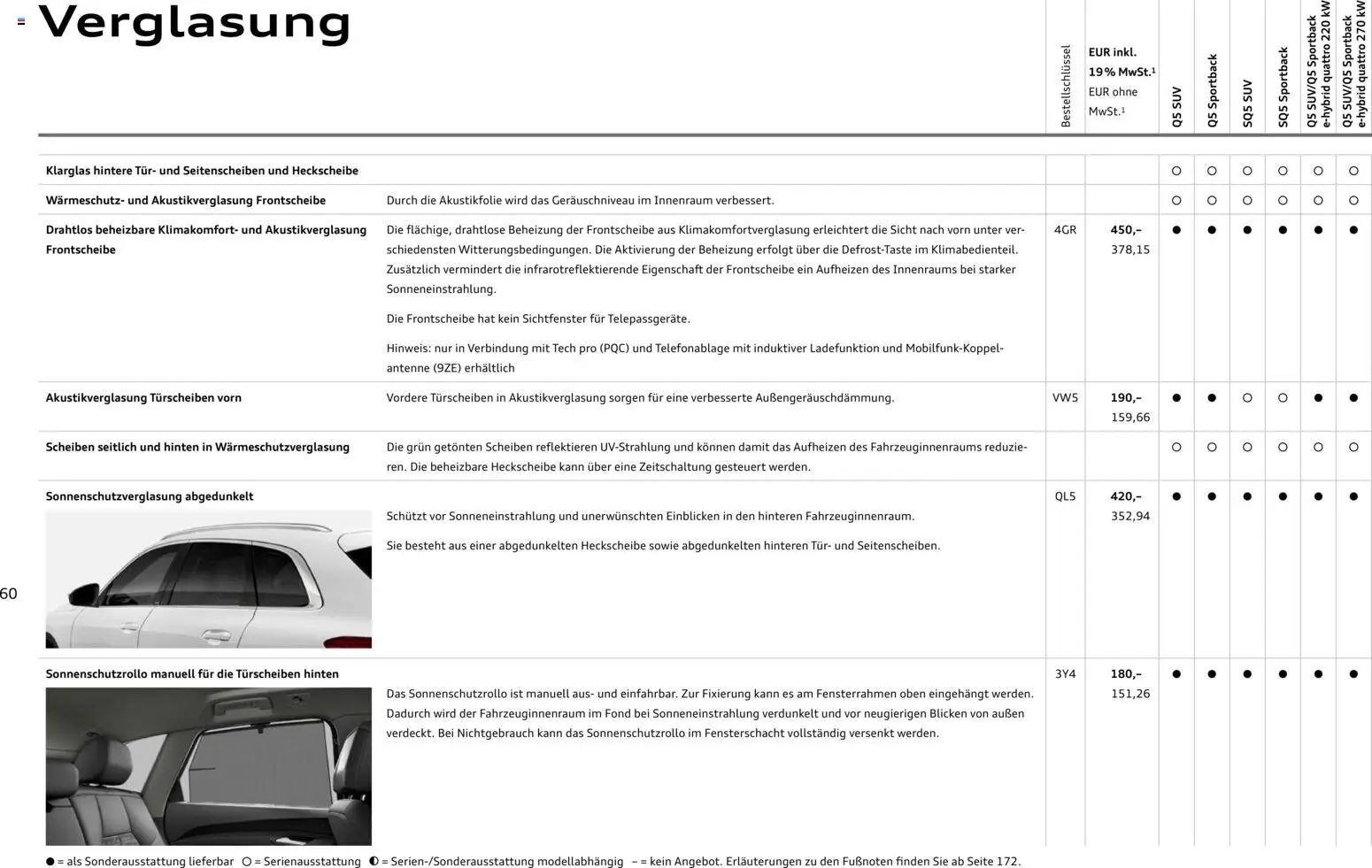Audi Q5 – gültig ab 01.10.2026 | Seite: 60 | Produkte: Tür, Antenne