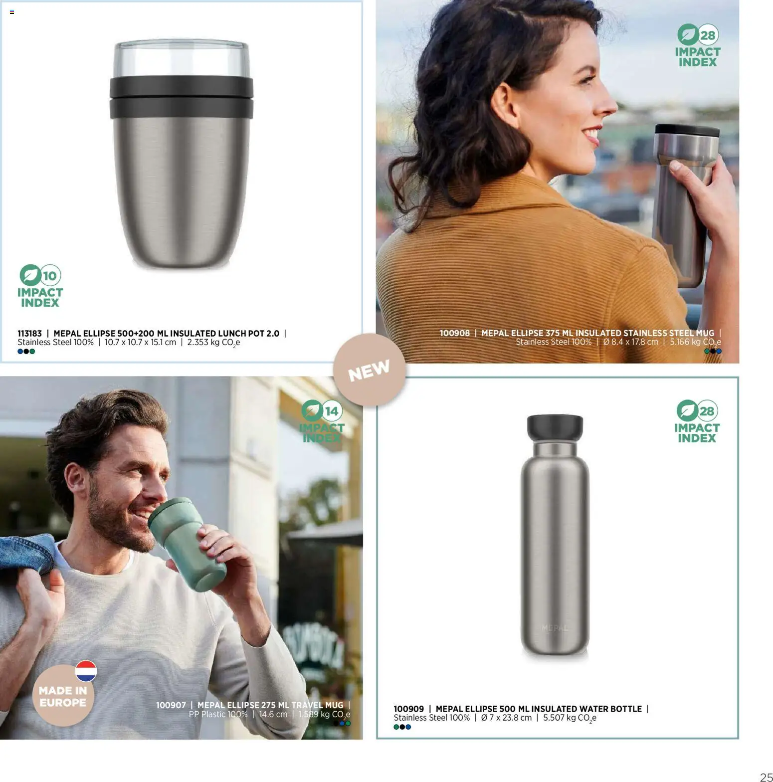Sapo Giveaways Endless possibilities – σε ισχύ από 14/01/2026 | Σελίδα: 25