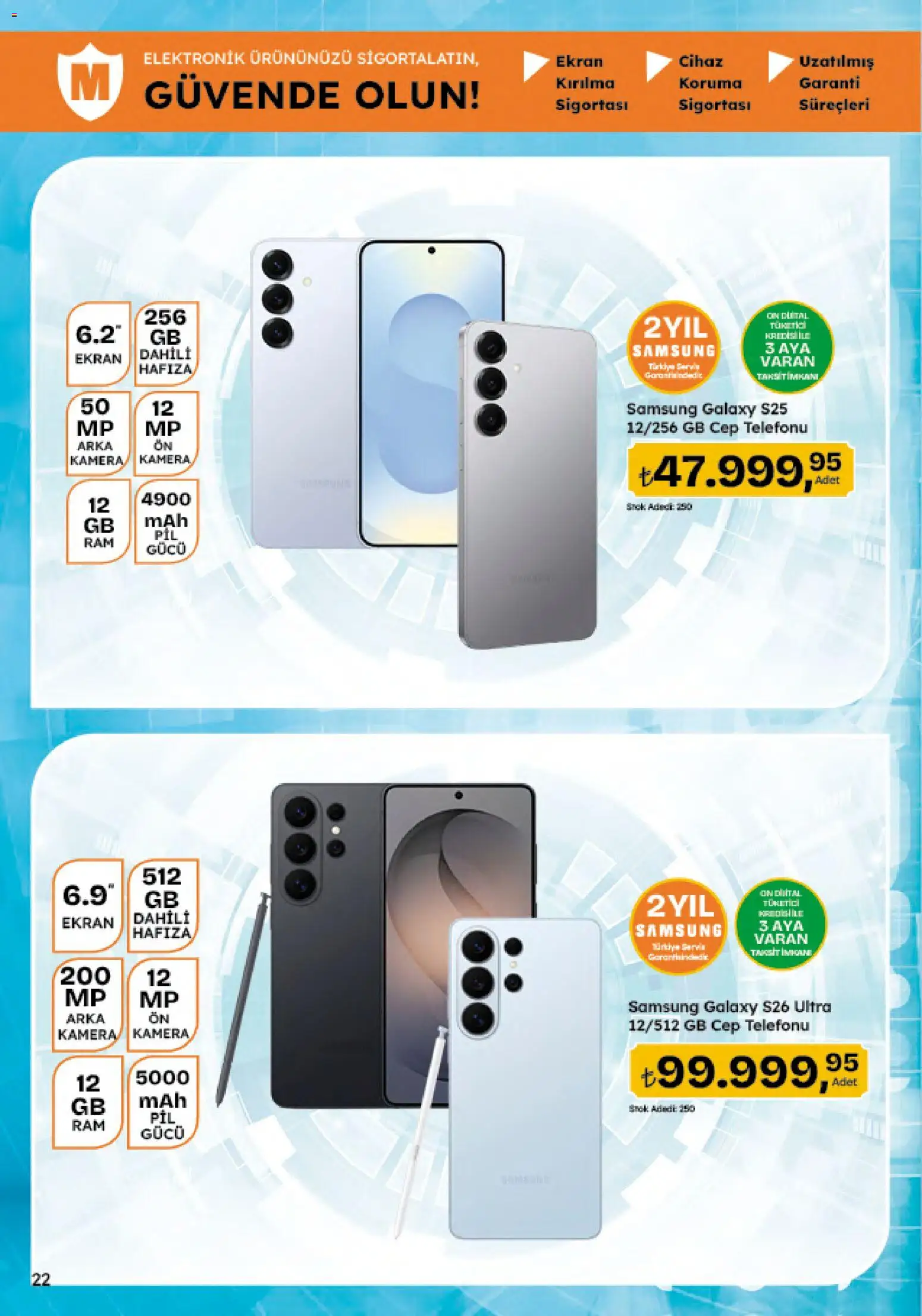 Migros Katalog - 5M Migroskop Dijital - 06 Ağustos 2026 tarihinden itibaren geçerlidir | Sayfa: 136 | Ürünler: Kamera