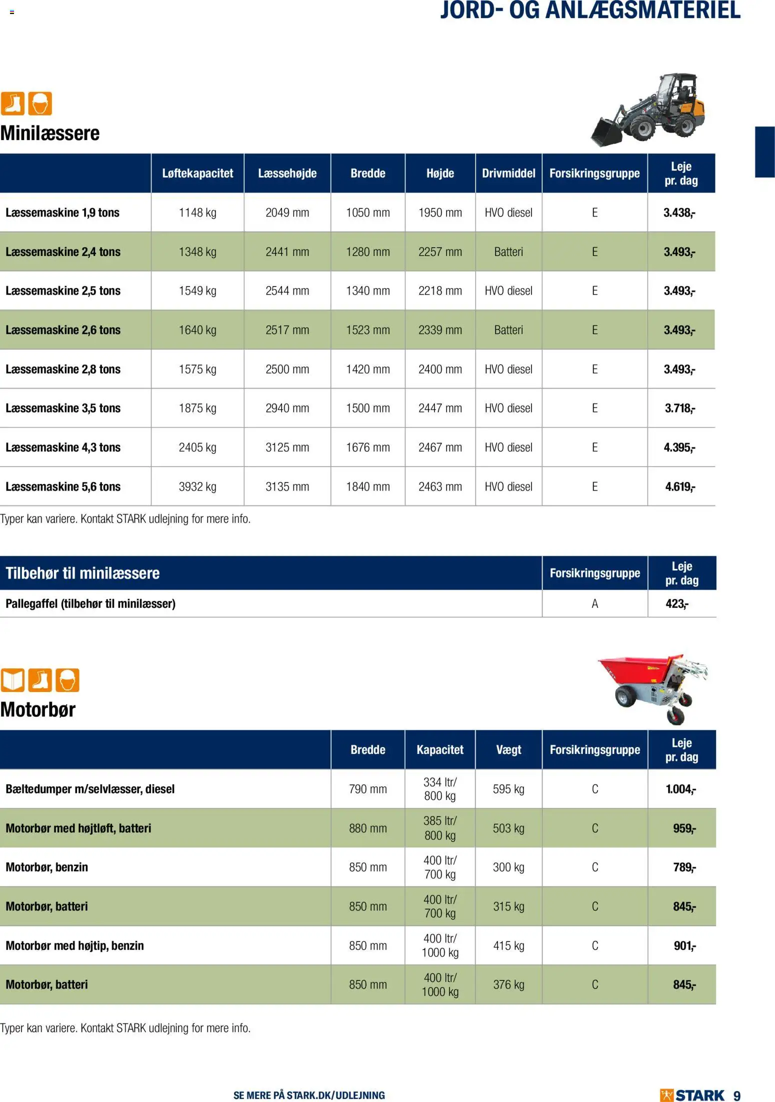 Stark tilbudsavis – gyldig fra 01/01/2026 | Side: 9 | Produkter: Batteri