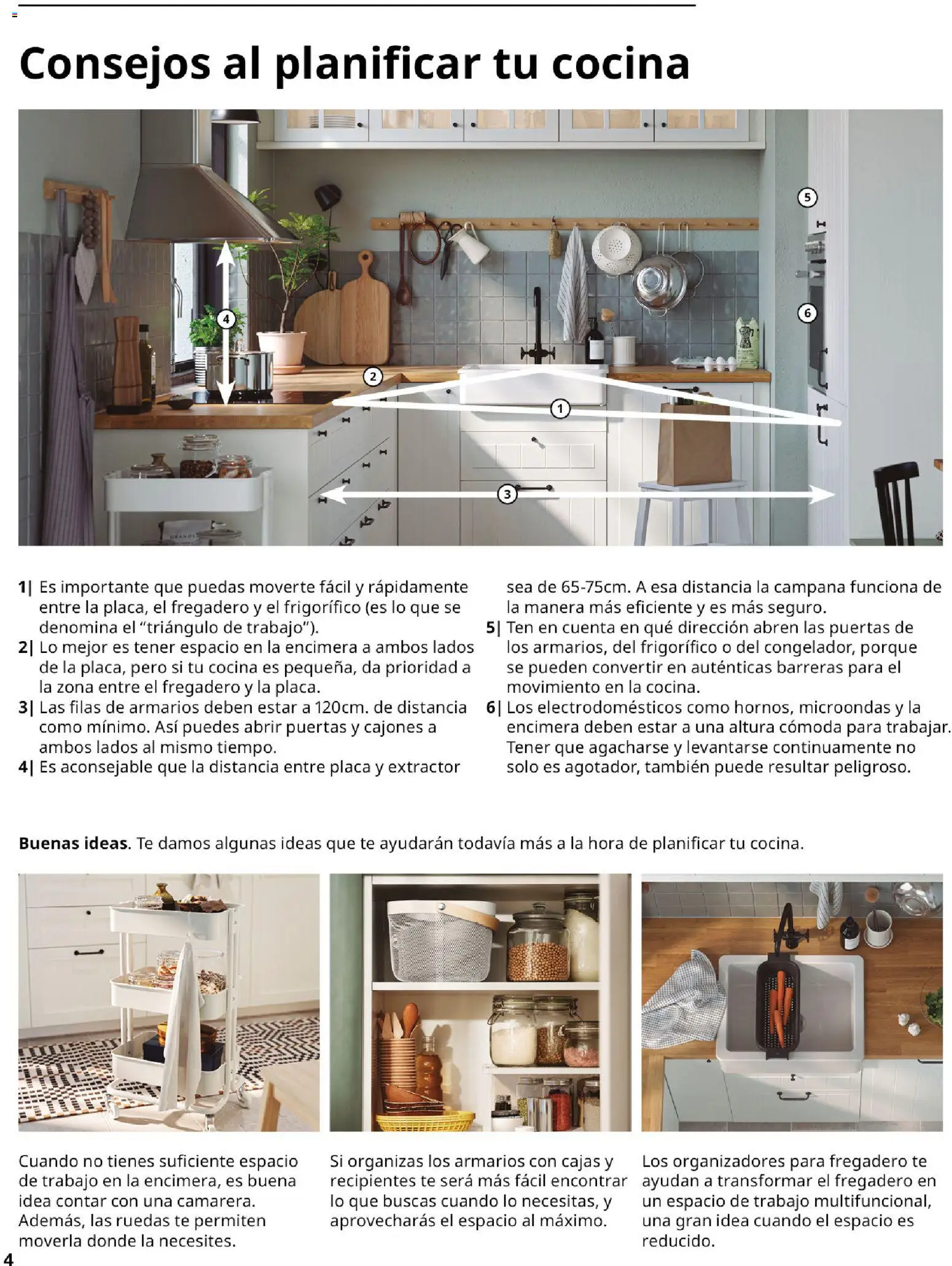 Catálogo IKEA Cocinas │ válido desde el 01/02/2026 | Página: 4 | Productos: Fregadero, Té, Cocina, Puertas