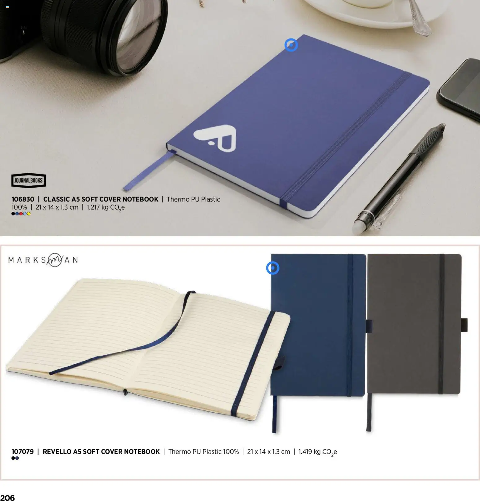 Sapo Giveaways Inspiration Guide – σε ισχύ από 14/01/2026 | Σελίδα: 206