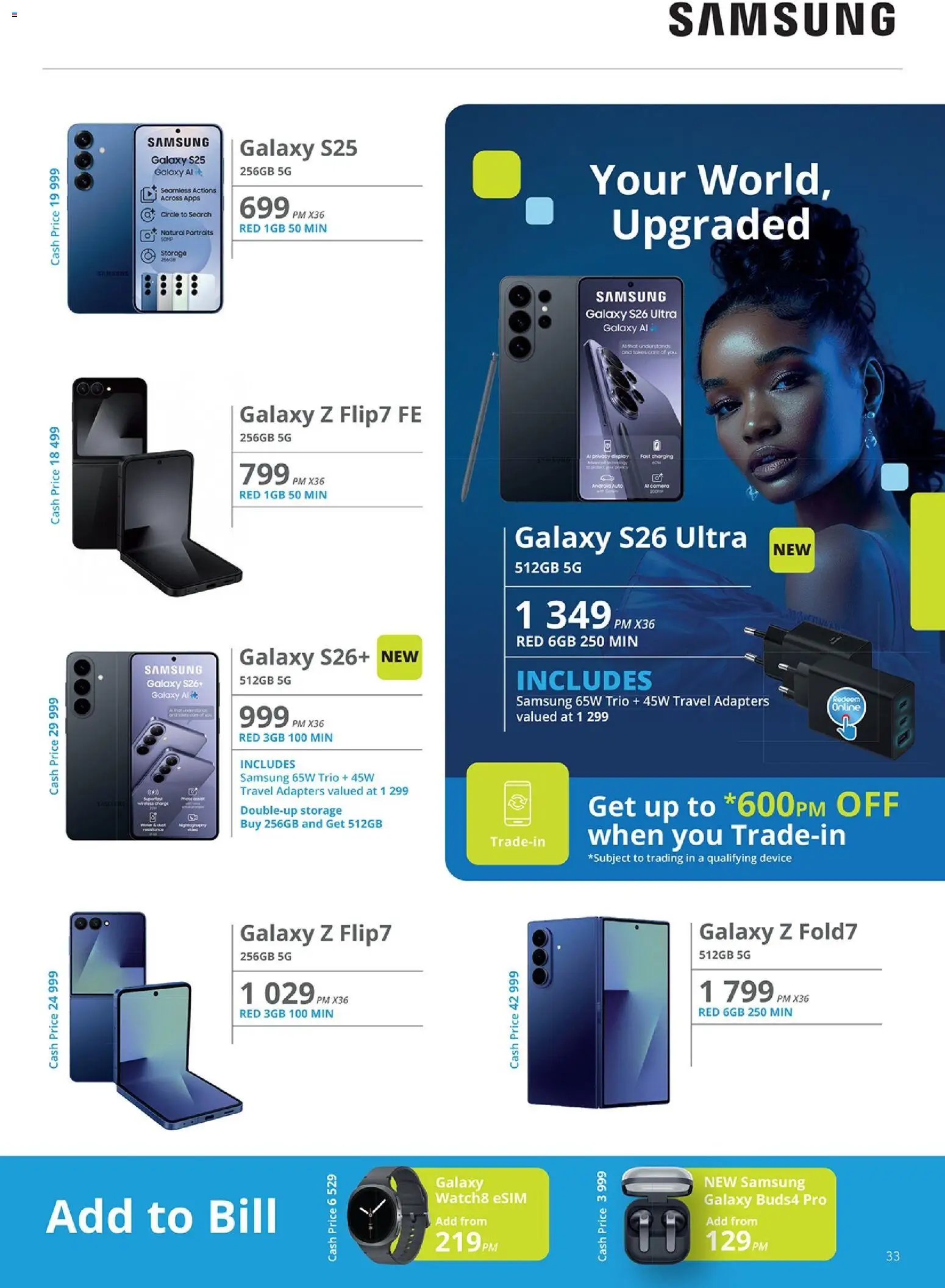 New Cellucity catalogue – valid from 06.03.2026 | Page: 33