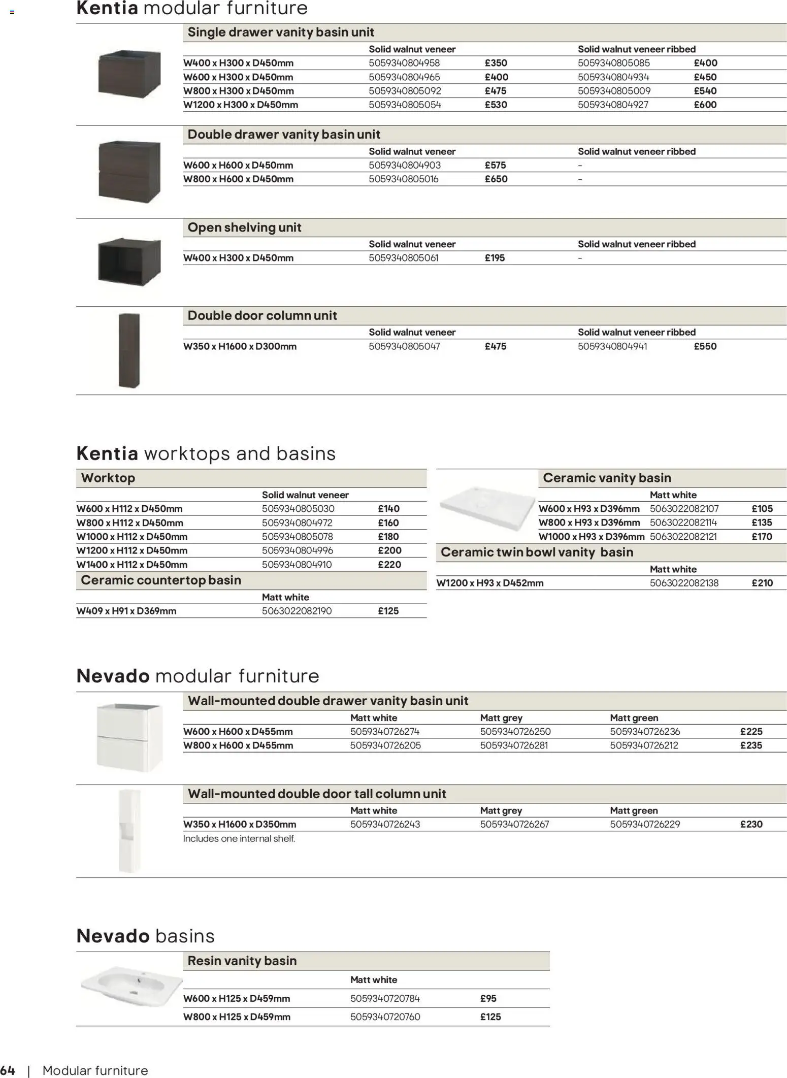 {H1} | Page: 65 | Products: Door, Shelving unit, Worktop, Bowl