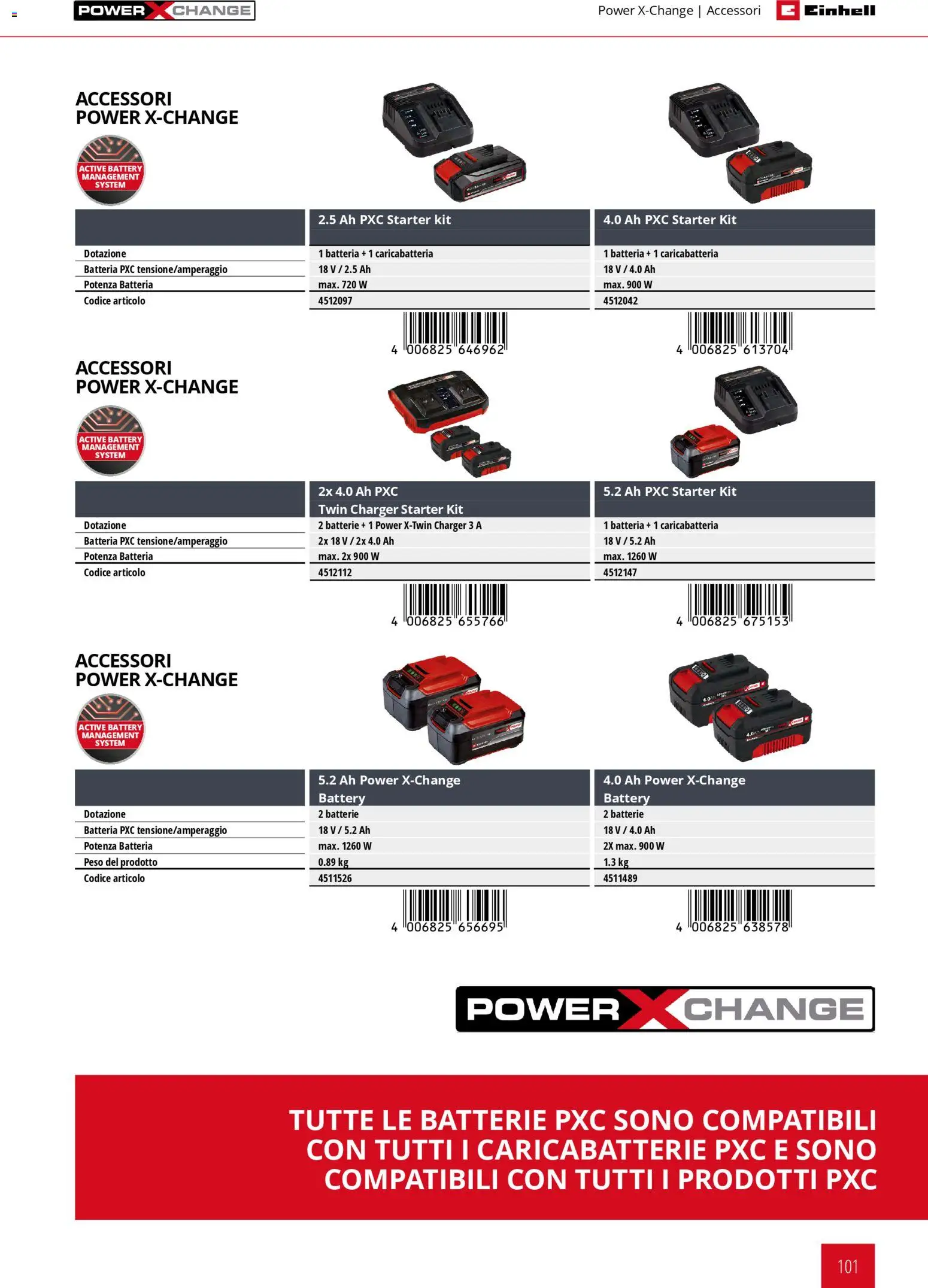 Volantino Einhell del 17.03.2026 | Pagina: 103 | Prodotti: Batteria, Batterie, Caricabatterie