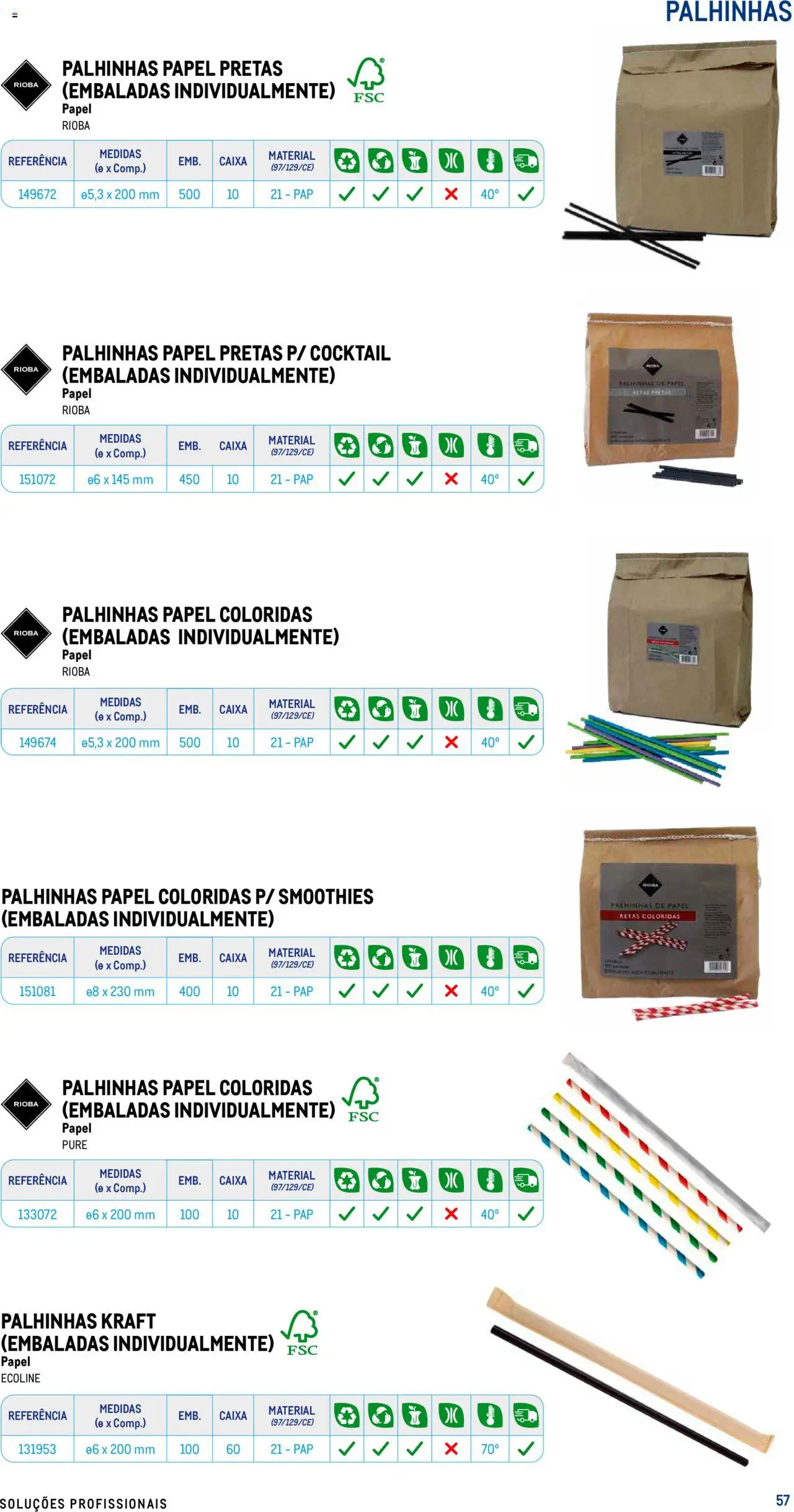 Makro - Especial Take- away │ válido de 17/07/2025 | Página: 57 | Produtos: Caixa