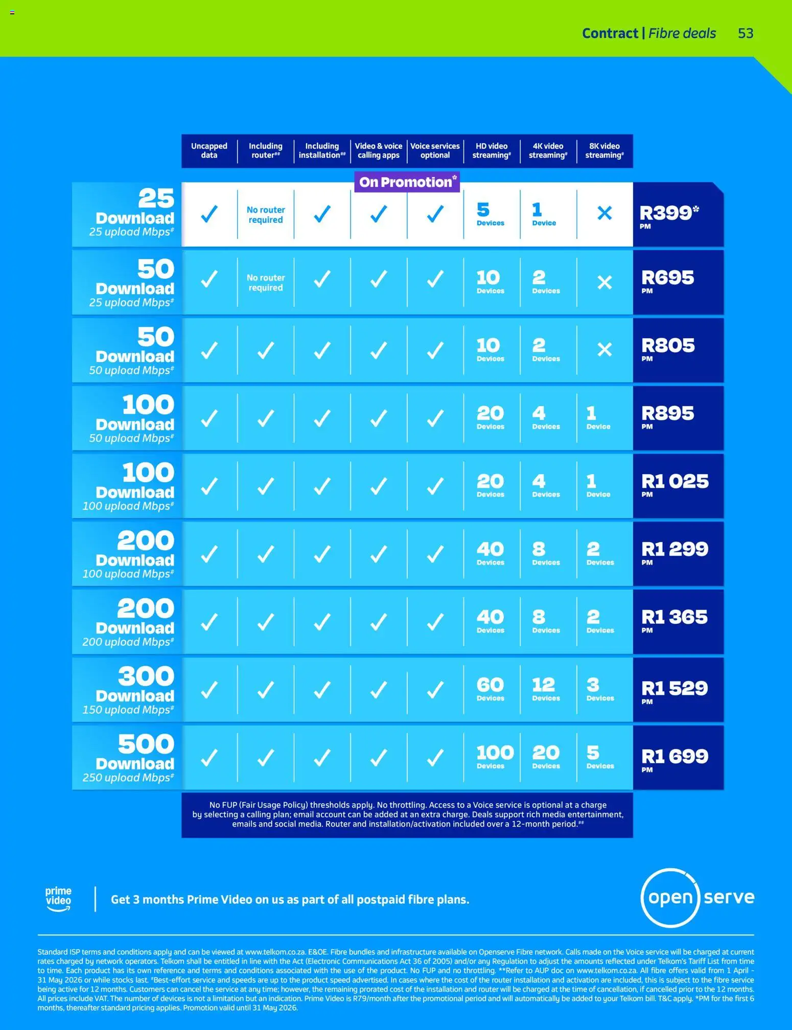 New Telkom catalogue – valid from 01.04.2026 | Page: 51 | Products: Data, Router