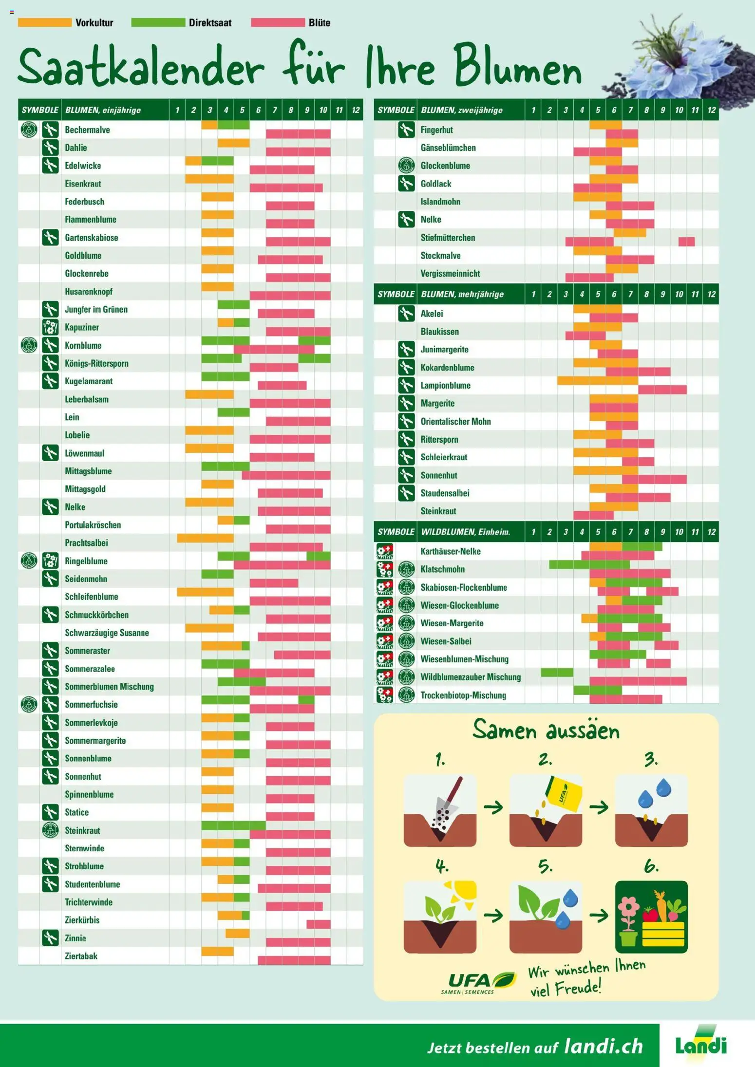Landi ( Deaktivovane pre Letakomat )  Aktionen – gültig ab 07.01.2026 | Seite: 21