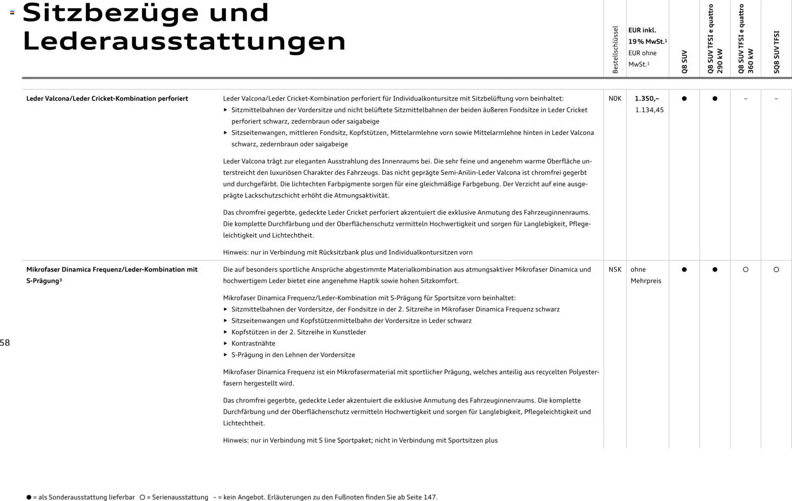 Audi Q8 – gültig ab 06.11.2025 | Seite: 58 | Produkte: Teppich