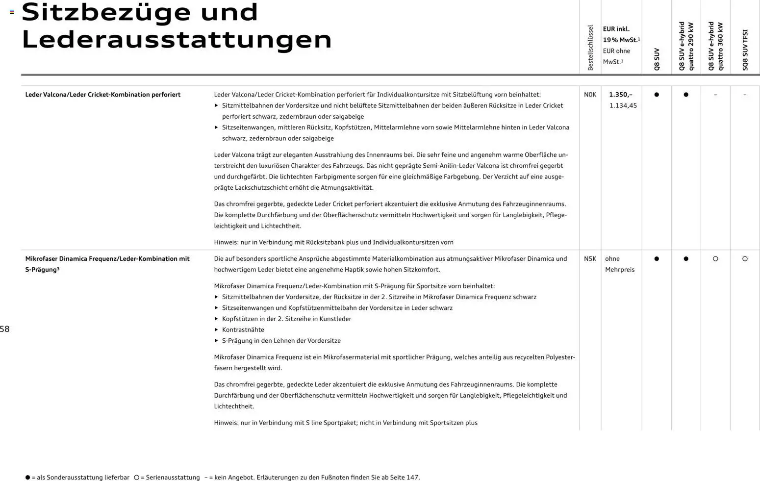 Audi Q8 – gültig ab 06.11.2025 | Seite: 58 | Produkte: Teppich