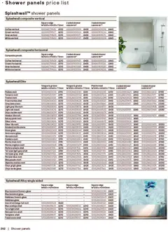 Preview of B&Q - Bathrooms valid from 16.12.2025 | Page: 262 | Products: Shower, Coffee, Cream