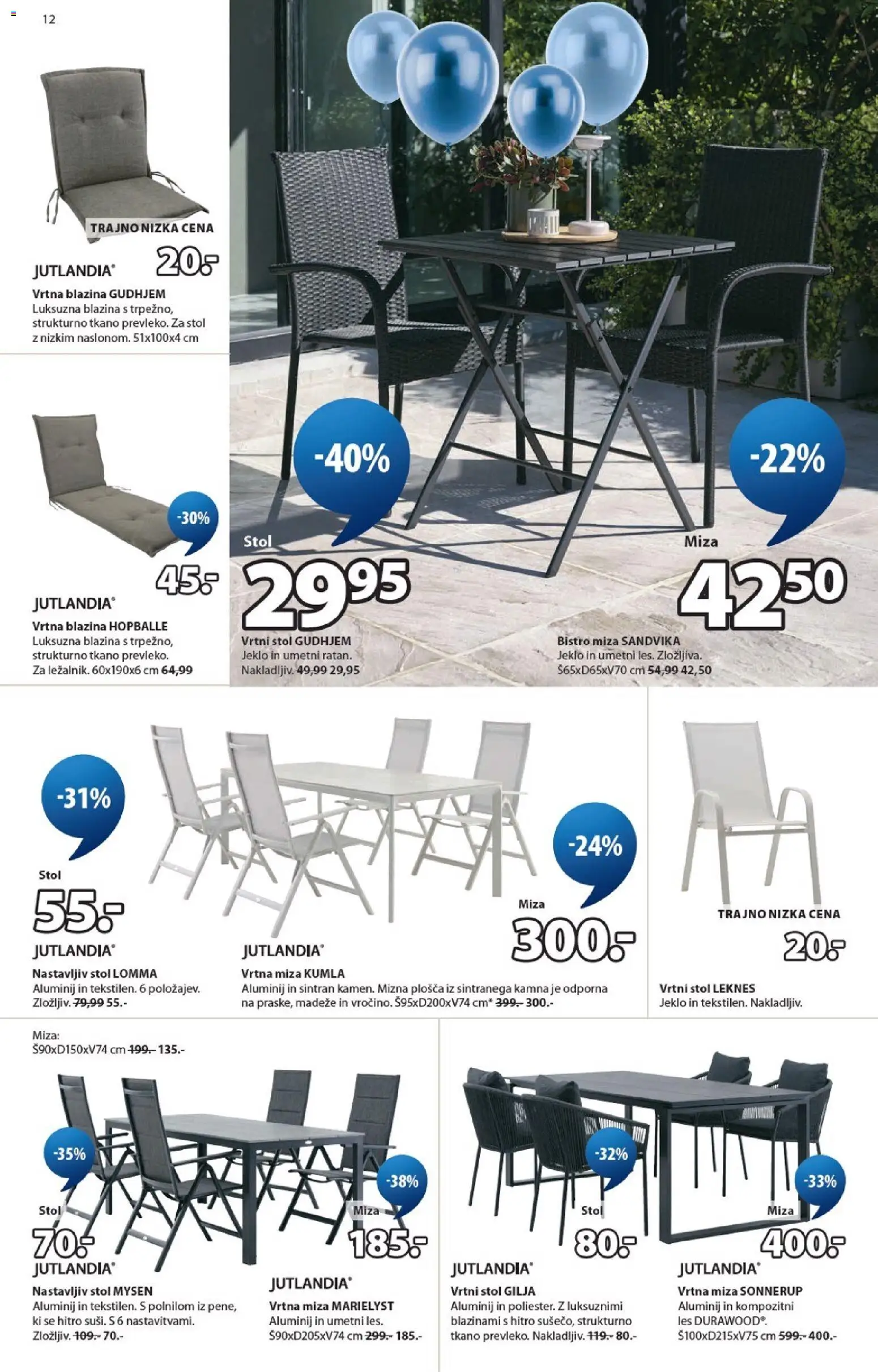 Novi JYSK katalog ponudbe – veljaven od 15.04.2026 | Stran: 12 | Izdelki: Vrtni stol, Vrtna blazina, Miza, Stol