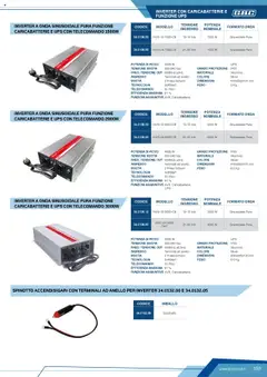 Anteprima del volantino INVERTER A ONDA SINUSOIDALE PURA FUNZIONE CARICABATTERIE E UPS CON TELECOMANDO 1500W, Inverter with battery charger and UPS function, 1500W. valido a partire dal 12.04.2025 | Pagina: 153